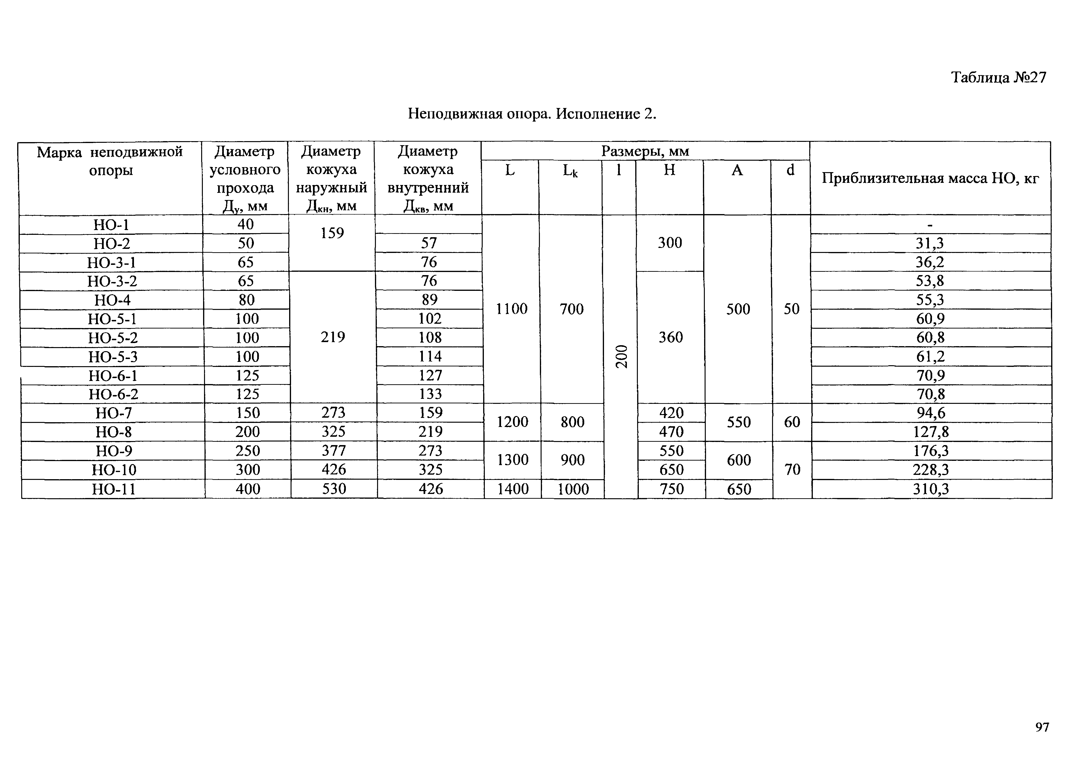 Типовые проектные решения АТР 313.ТС-006.000