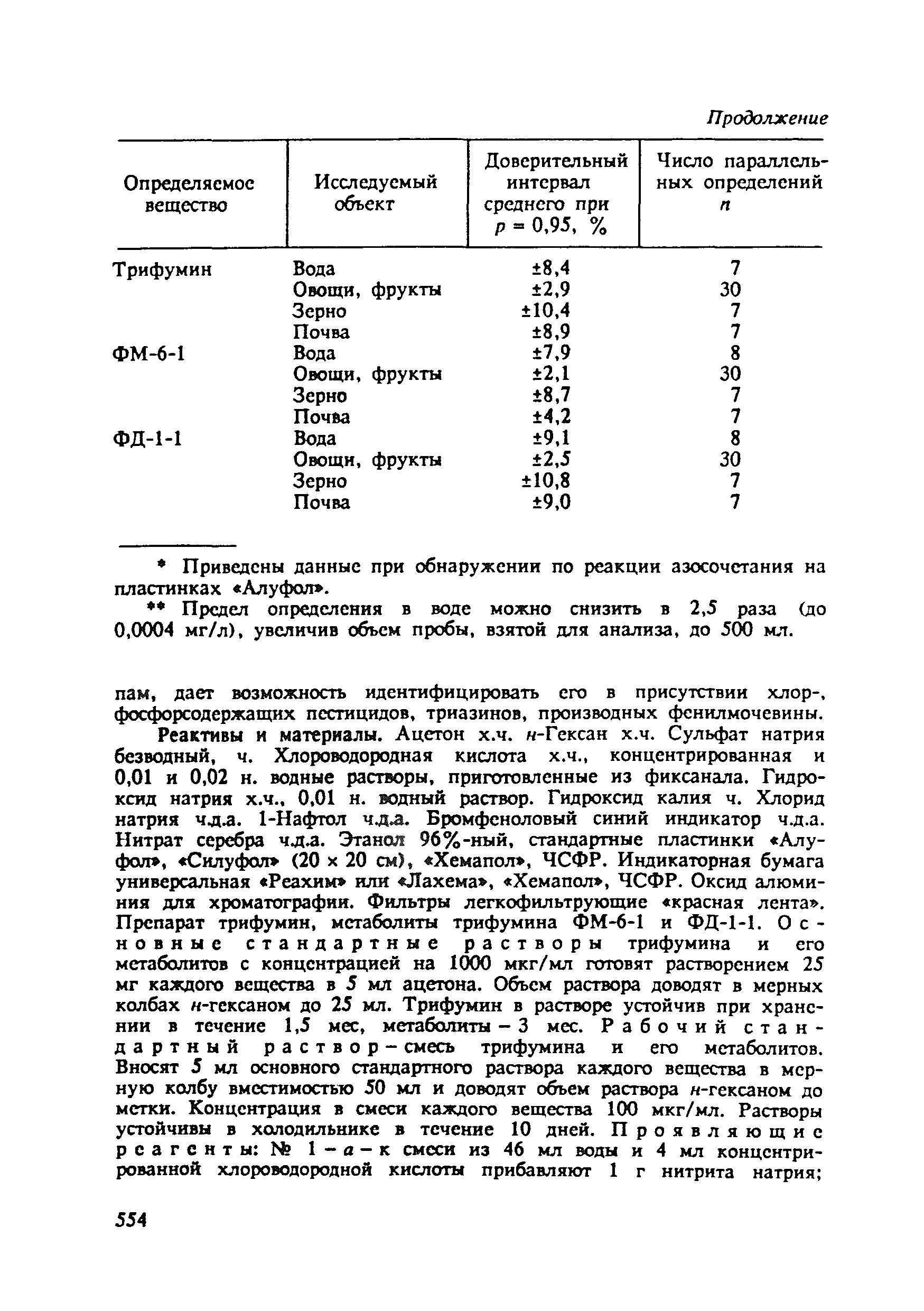 МУ 5026-89