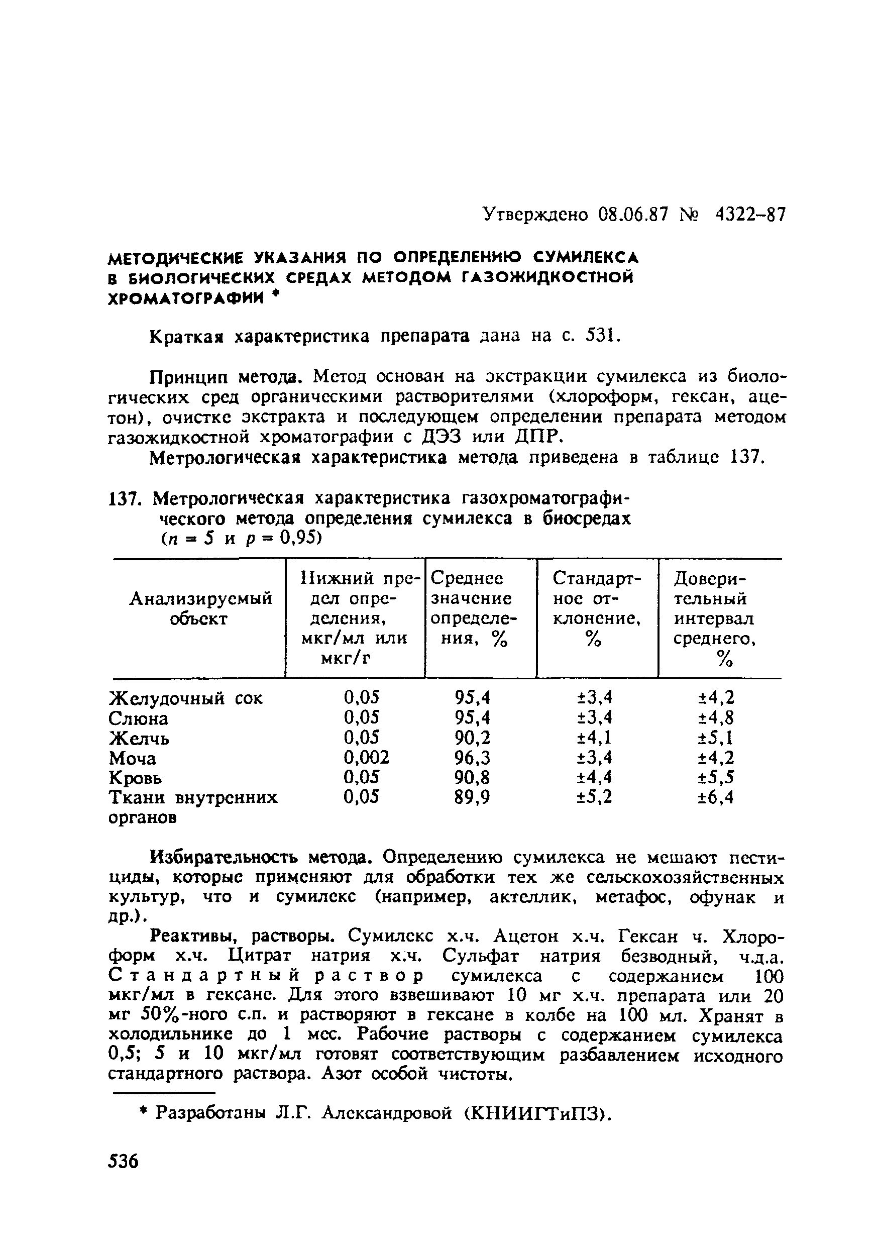 МУ 4322-87