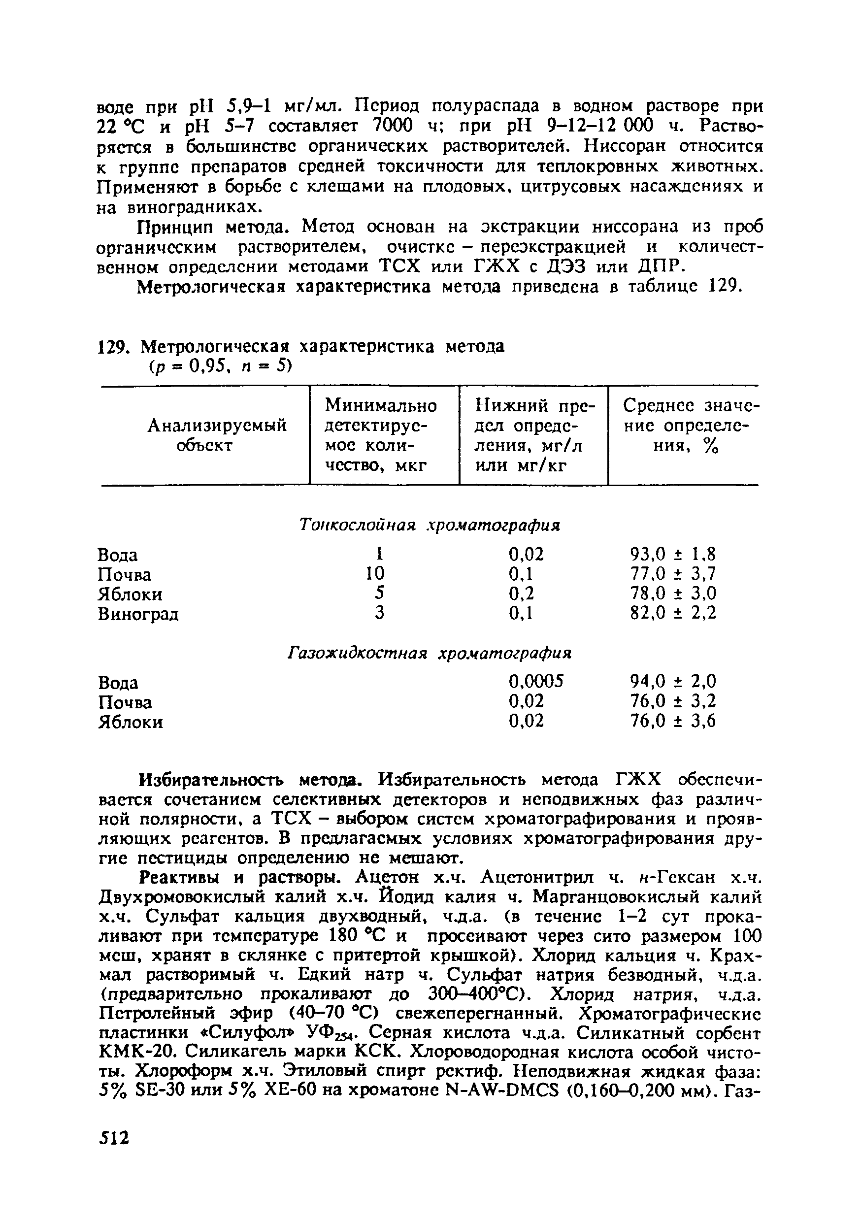 МУ 5039-89