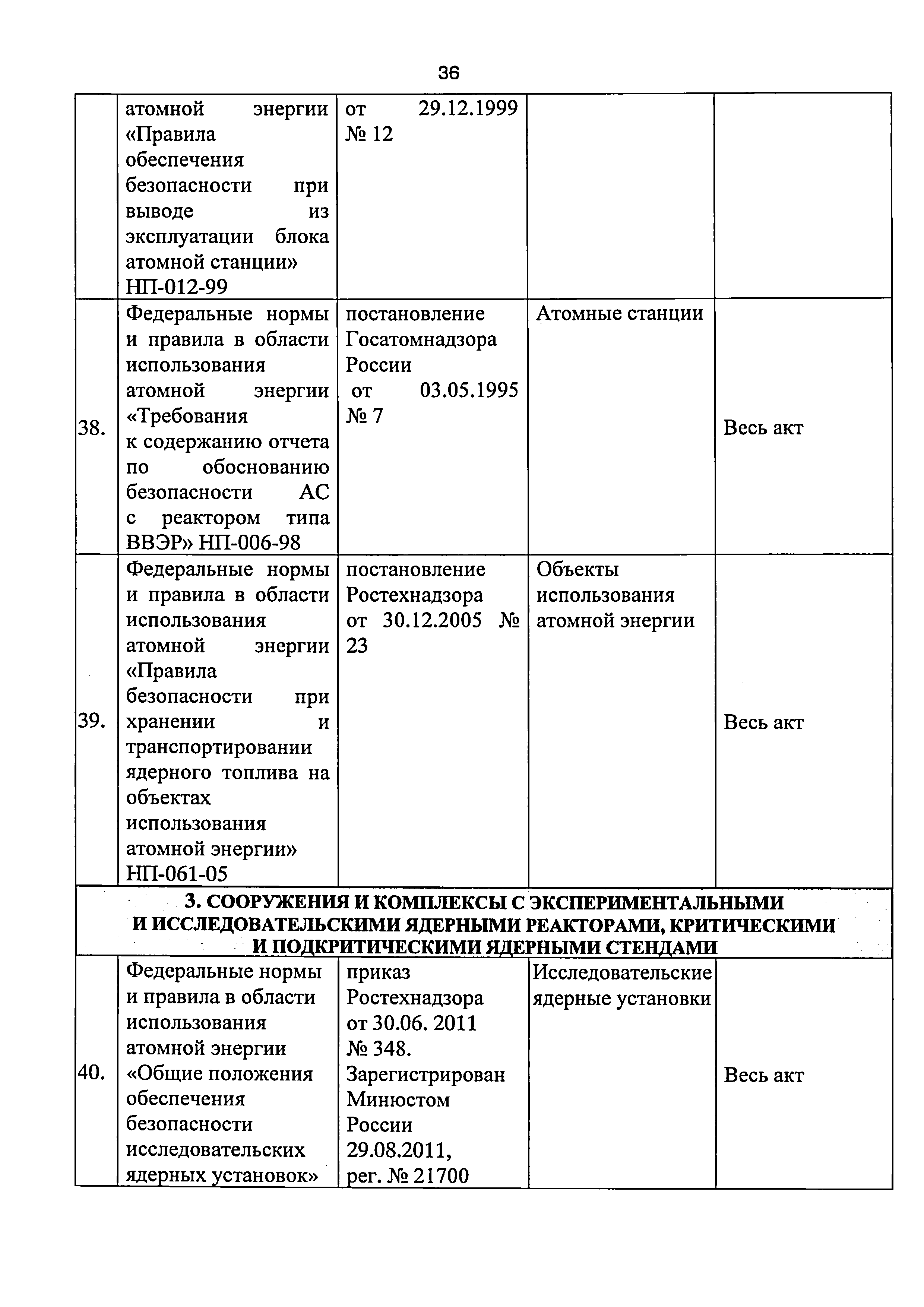 Приказ 421