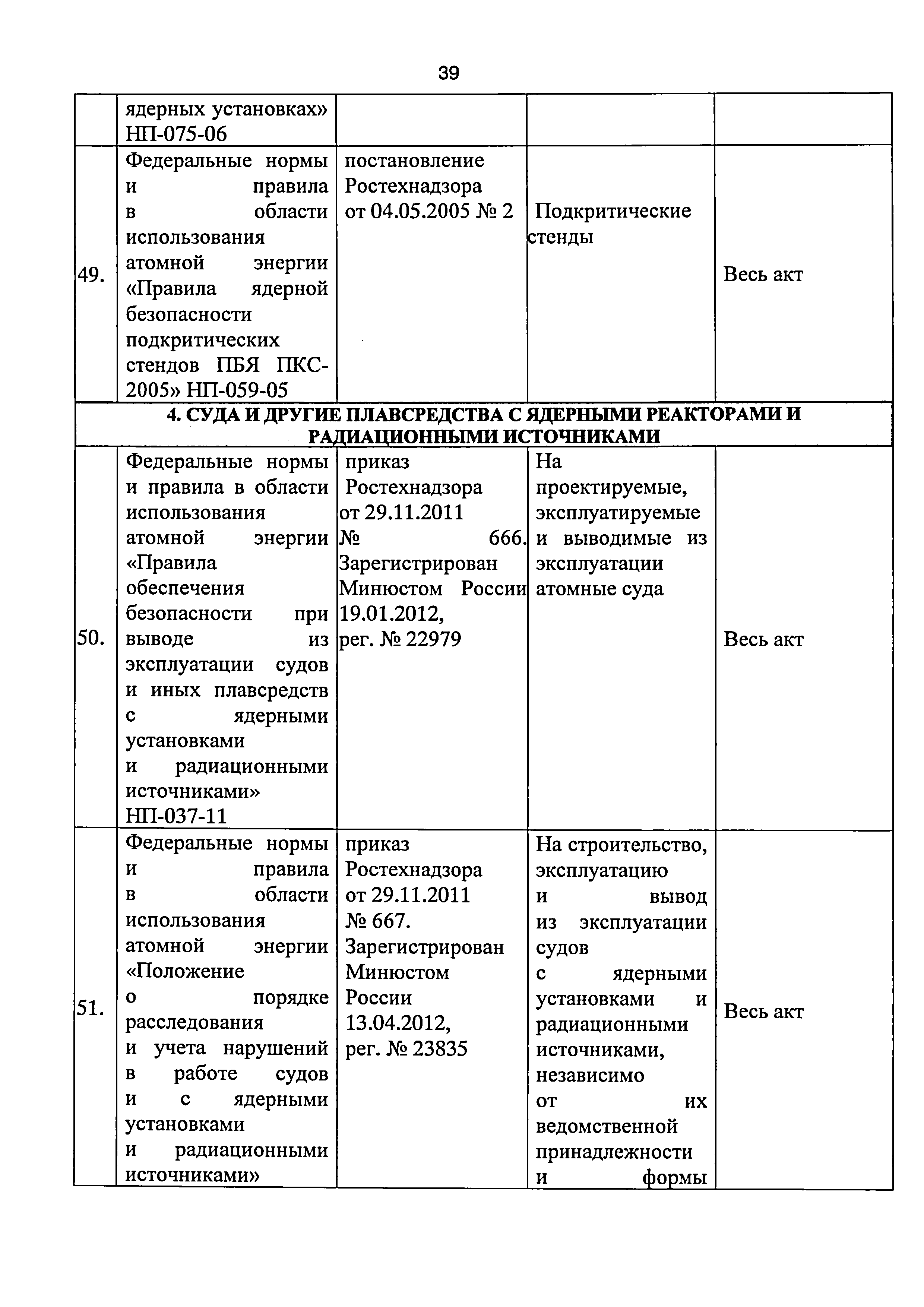 Приказ 421