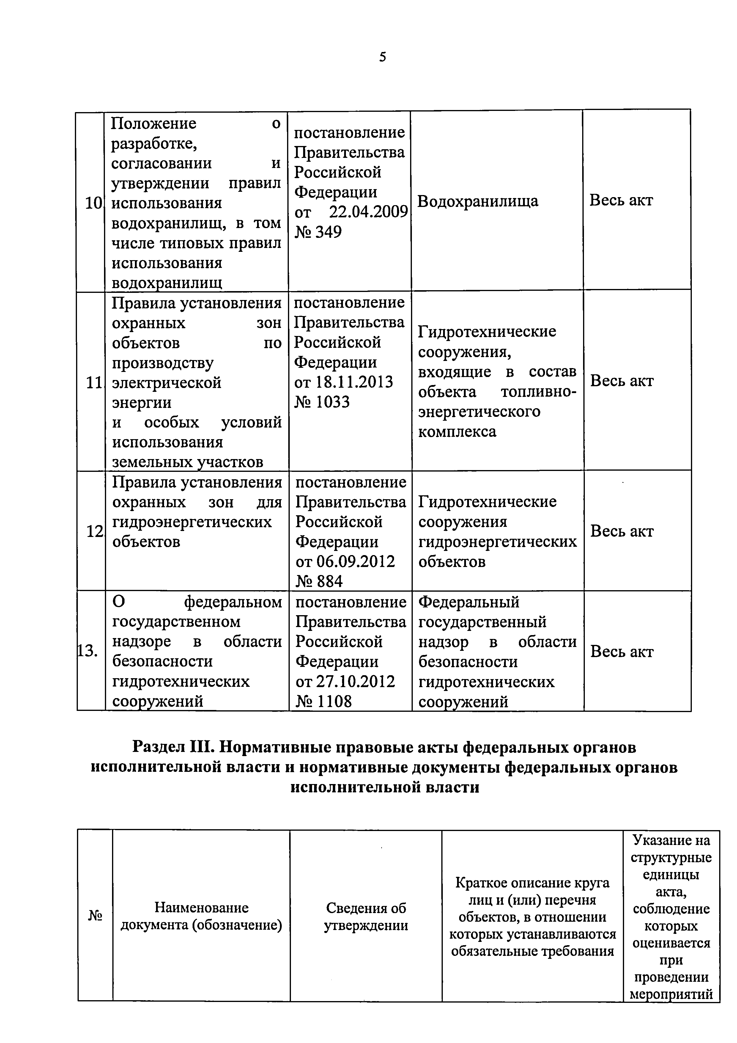 Приказ 421