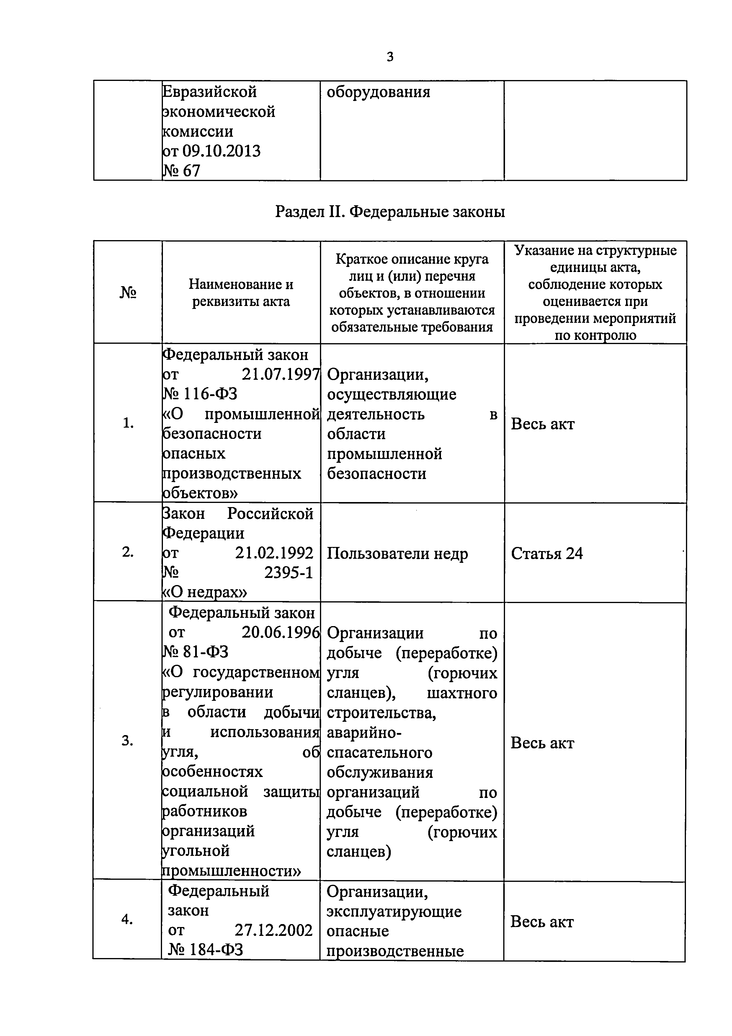 Приказ 421