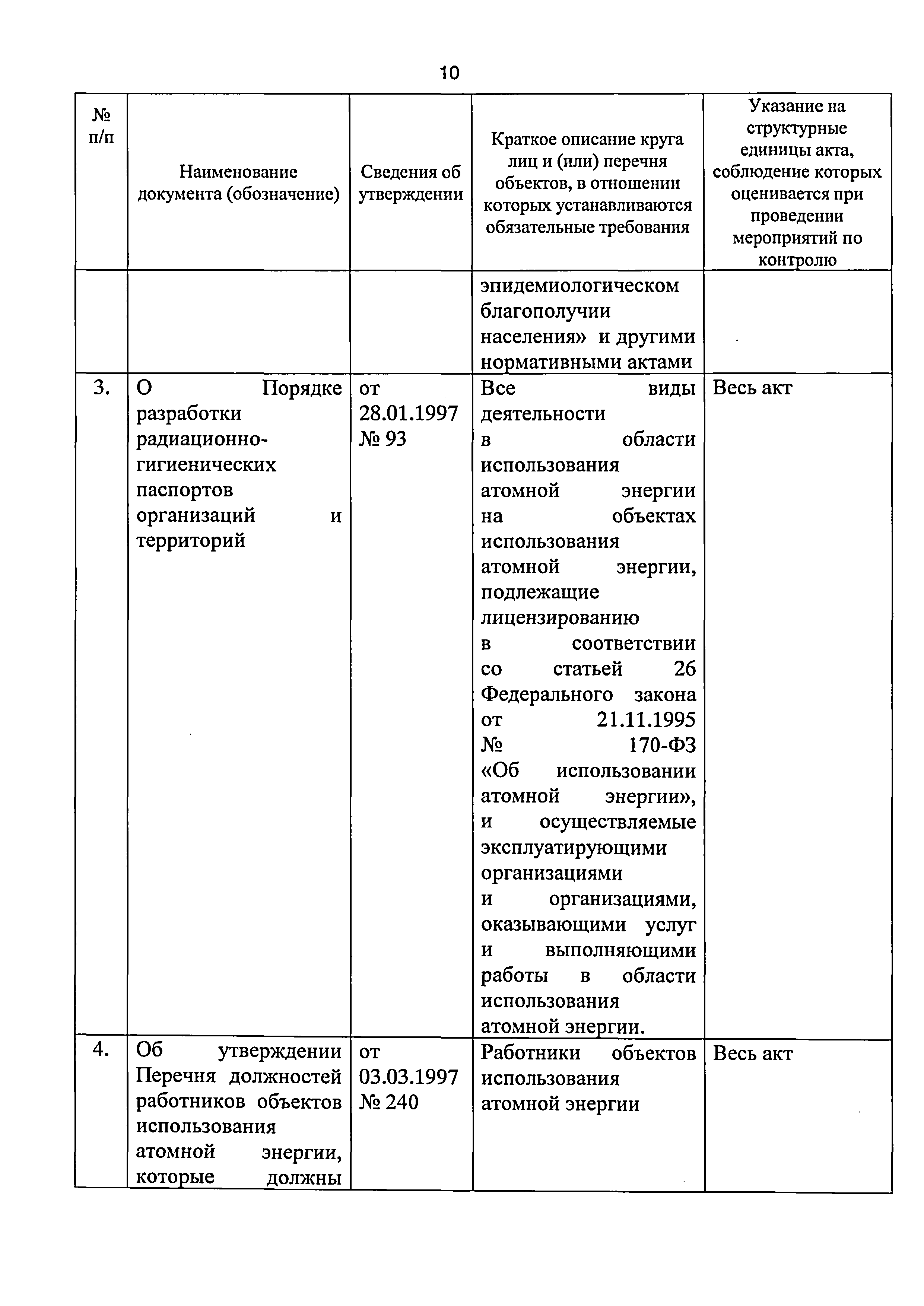 Приказ 421