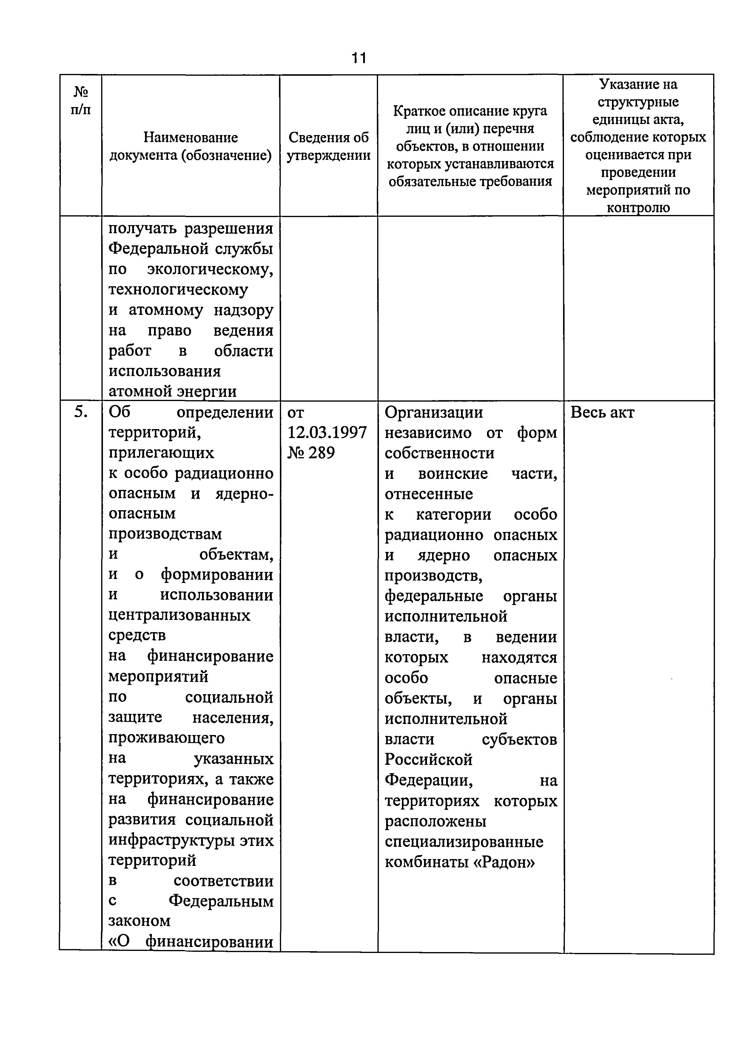 Приказ 421