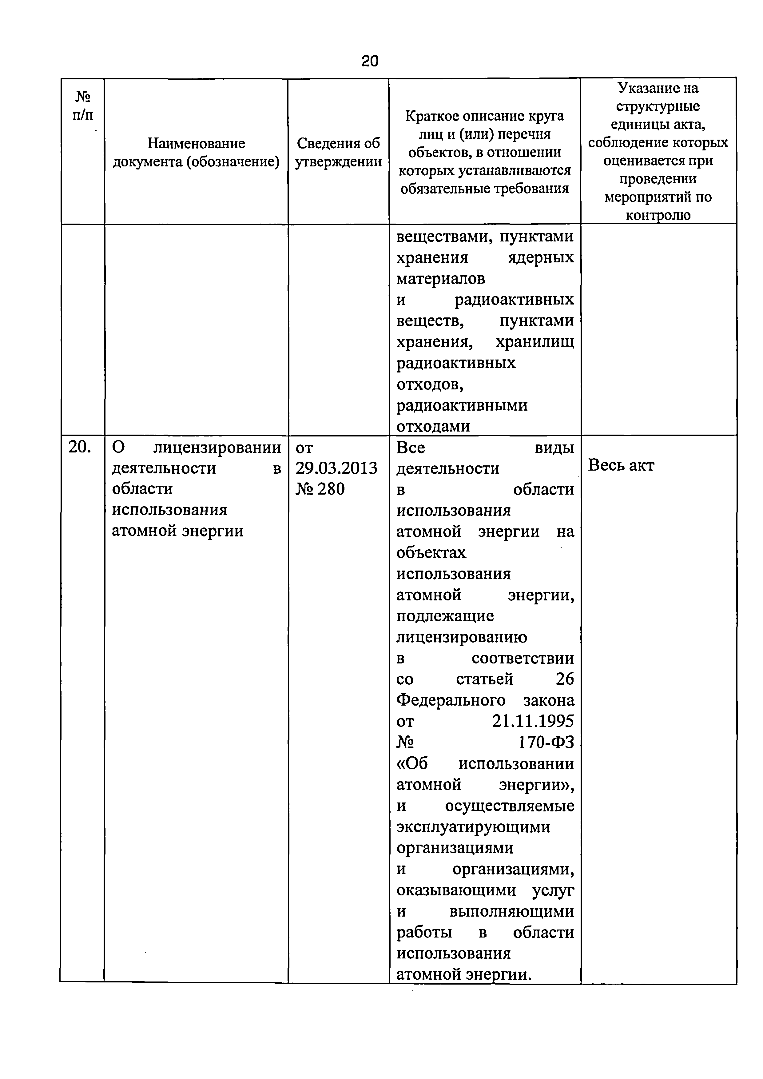 Приказ 421