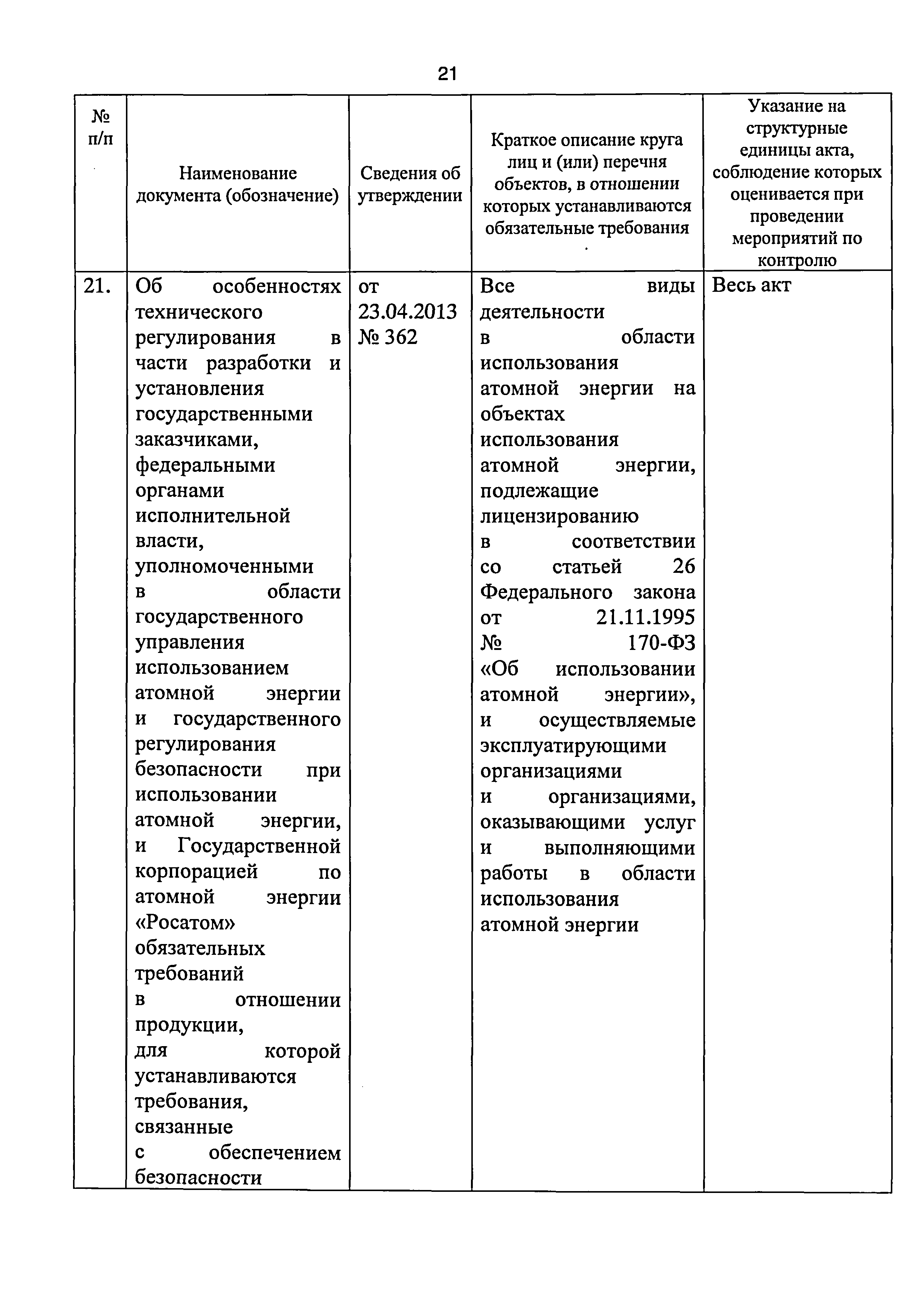 Приказ 421