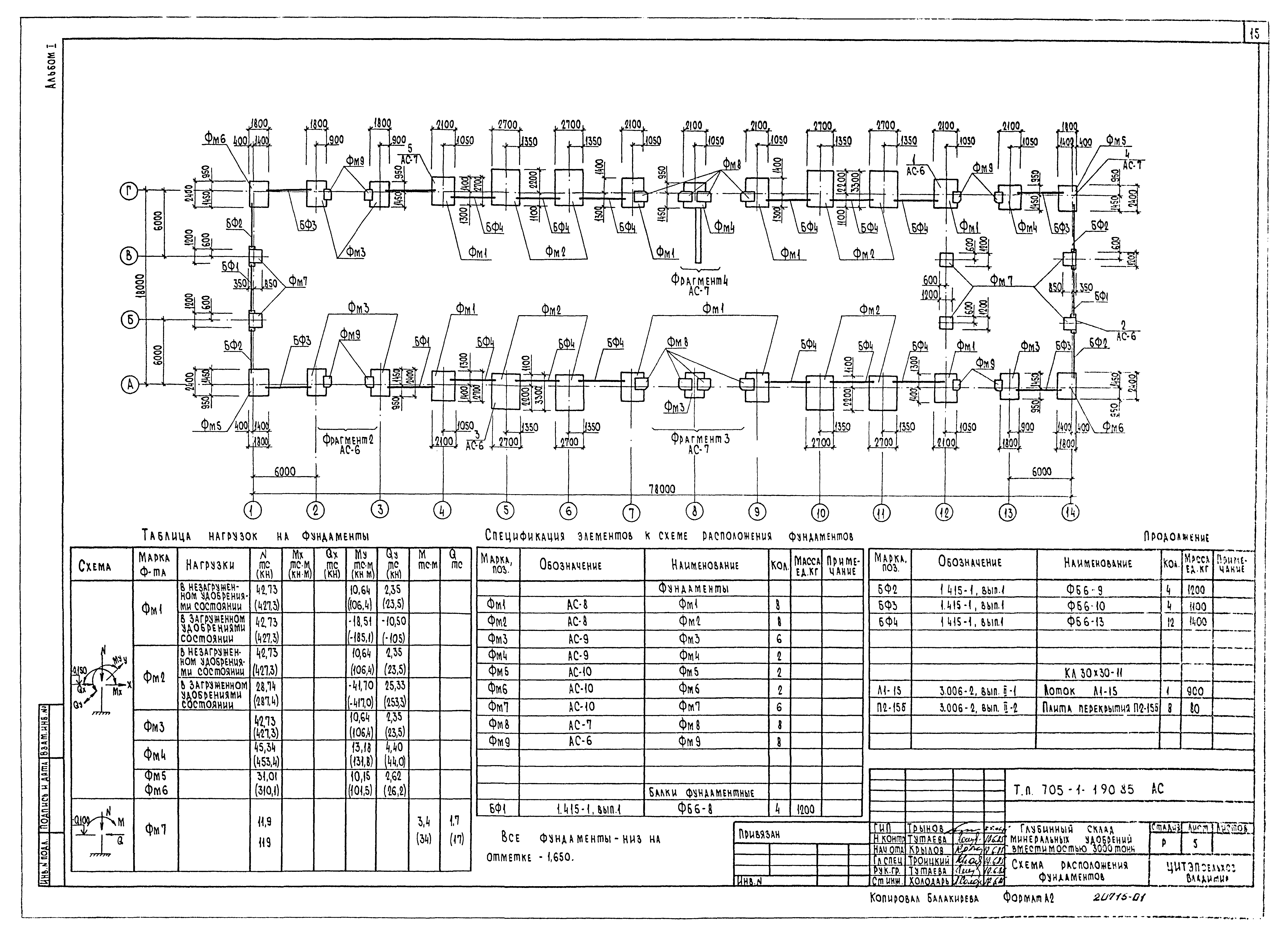 Типовой проект 705-1-190.85