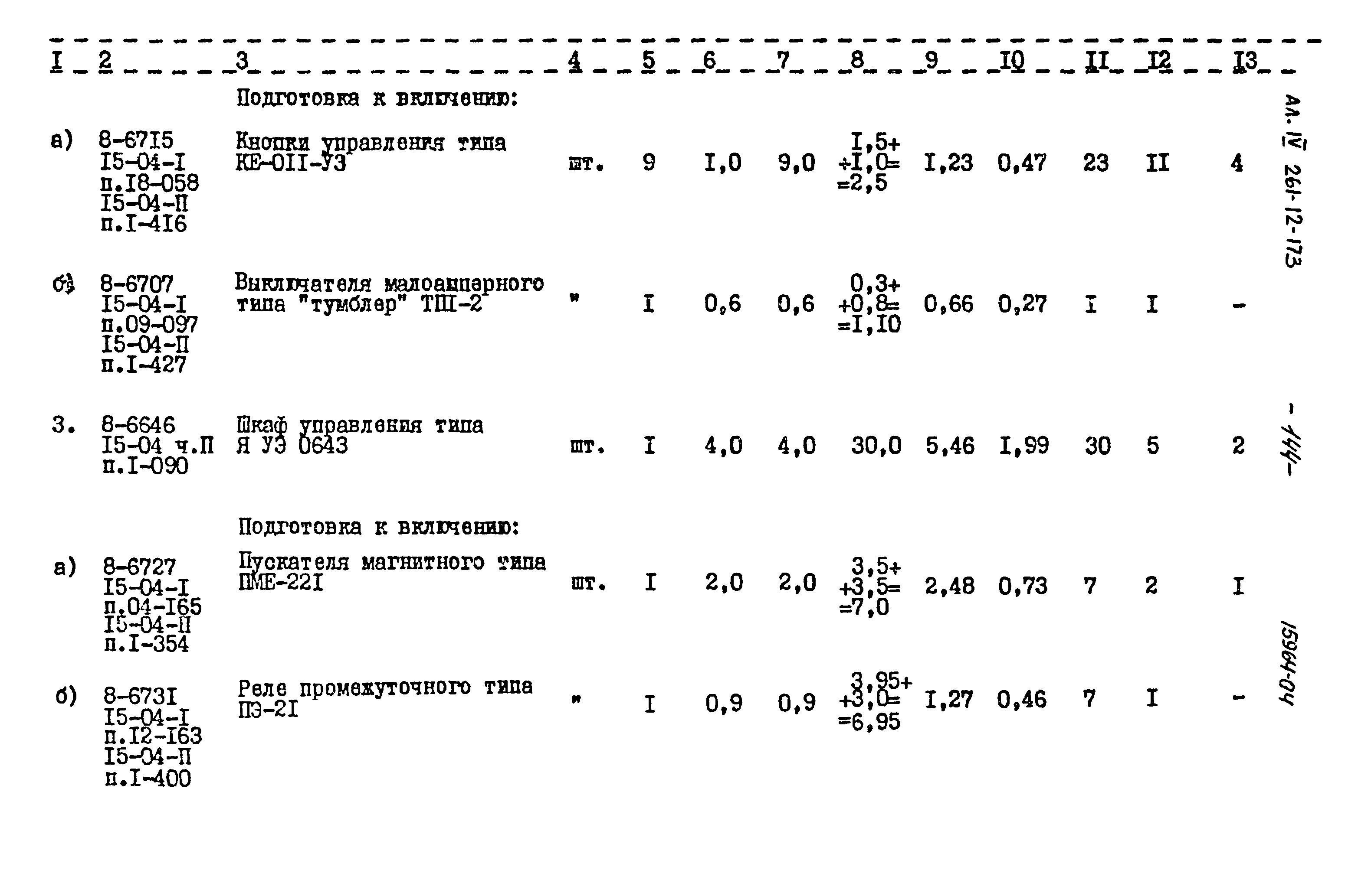 Типовой проект 261-12-173