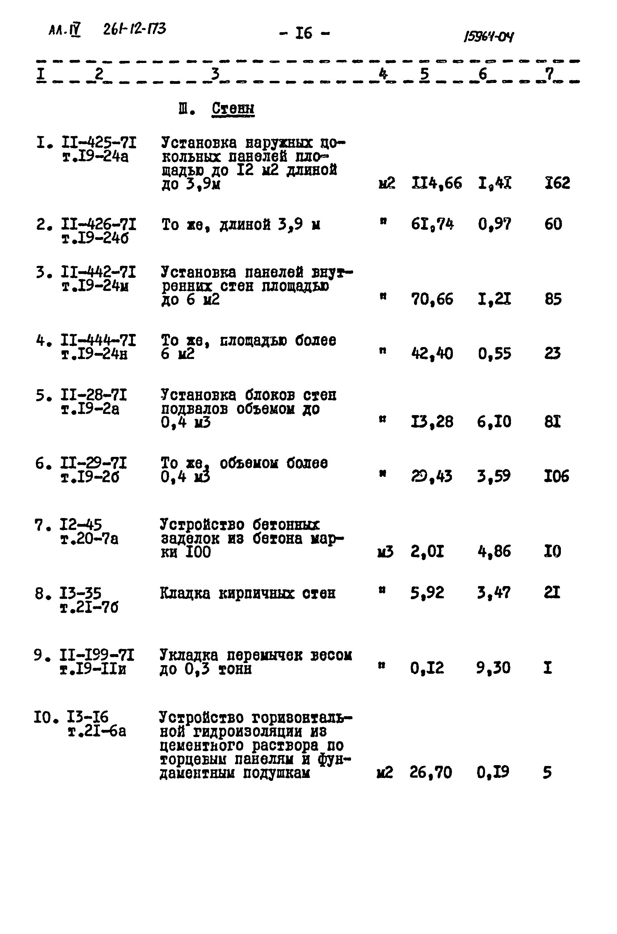 Типовой проект 261-12-173