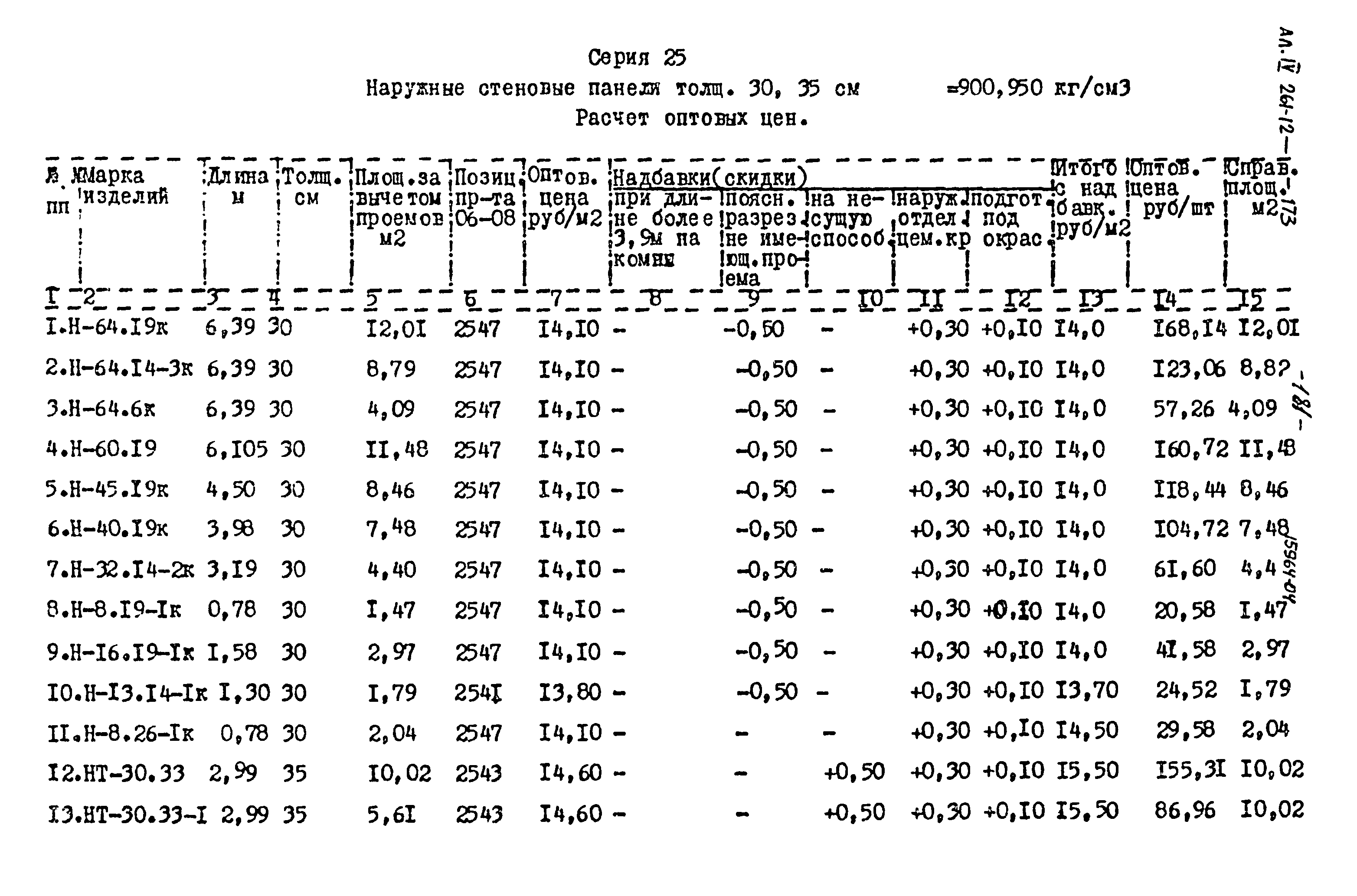 Типовой проект 261-12-173