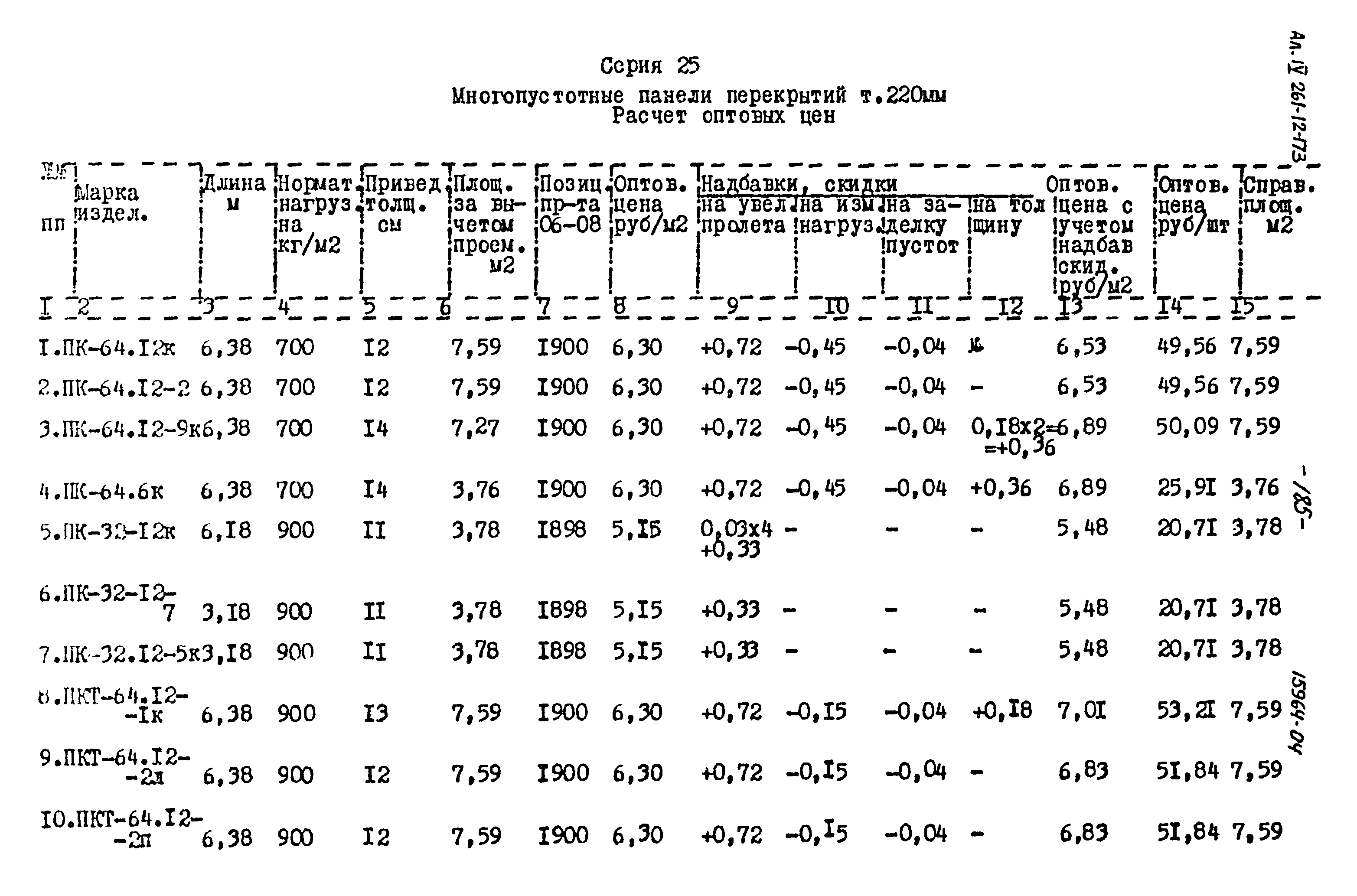 Типовой проект 261-12-173