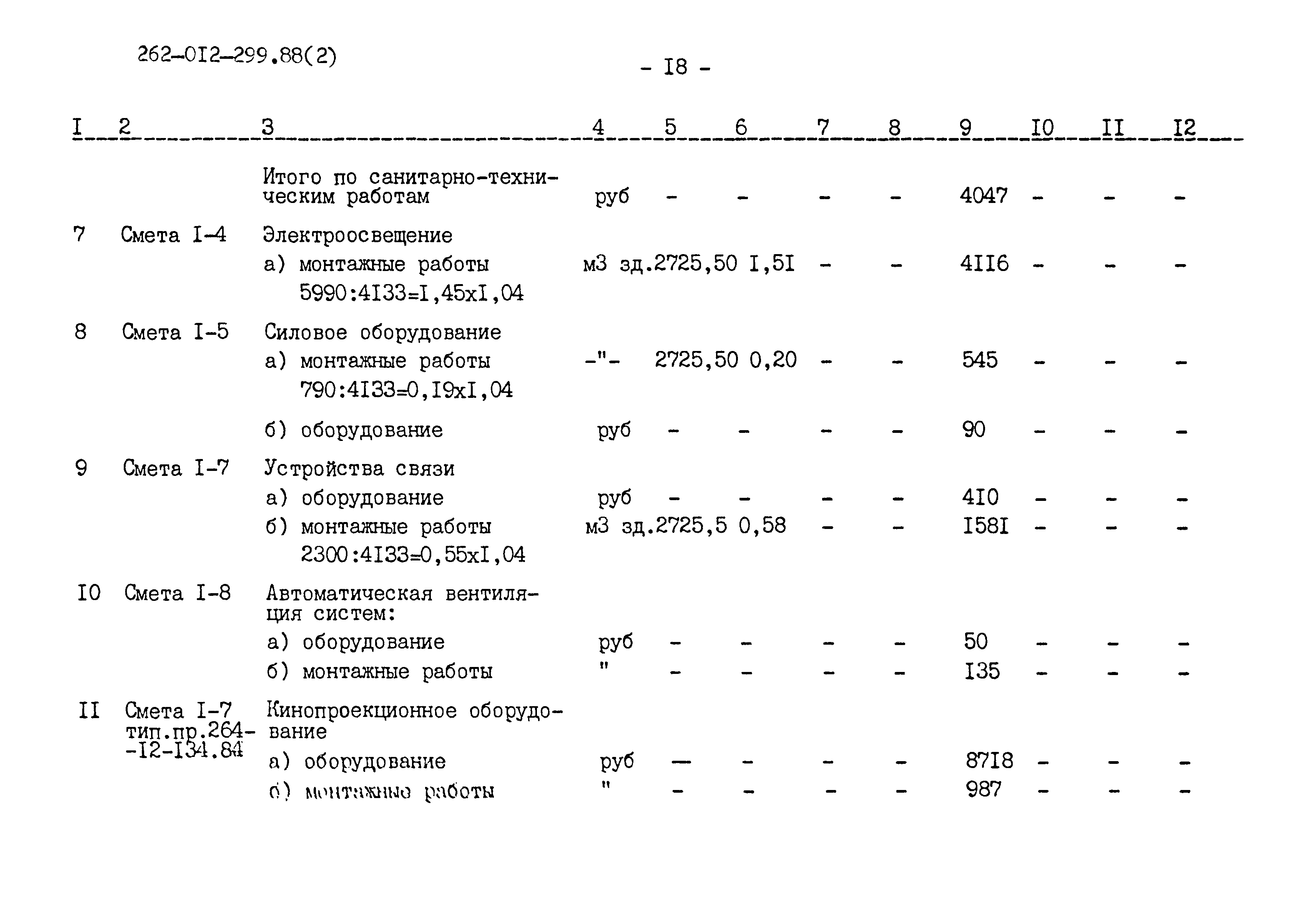 Типовые материалы для проектирования 262-12-299.88