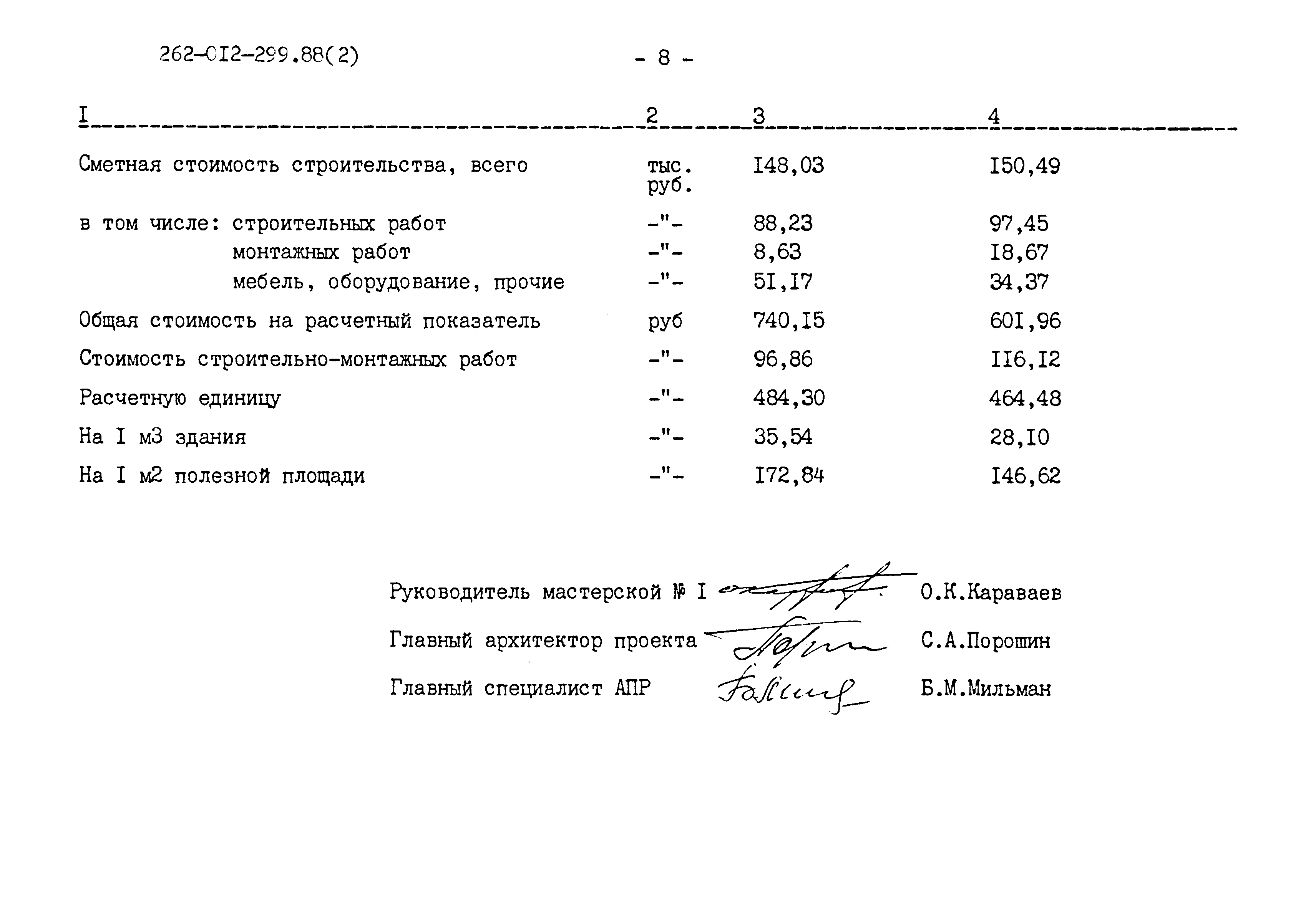 Типовые материалы для проектирования 262-12-299.88