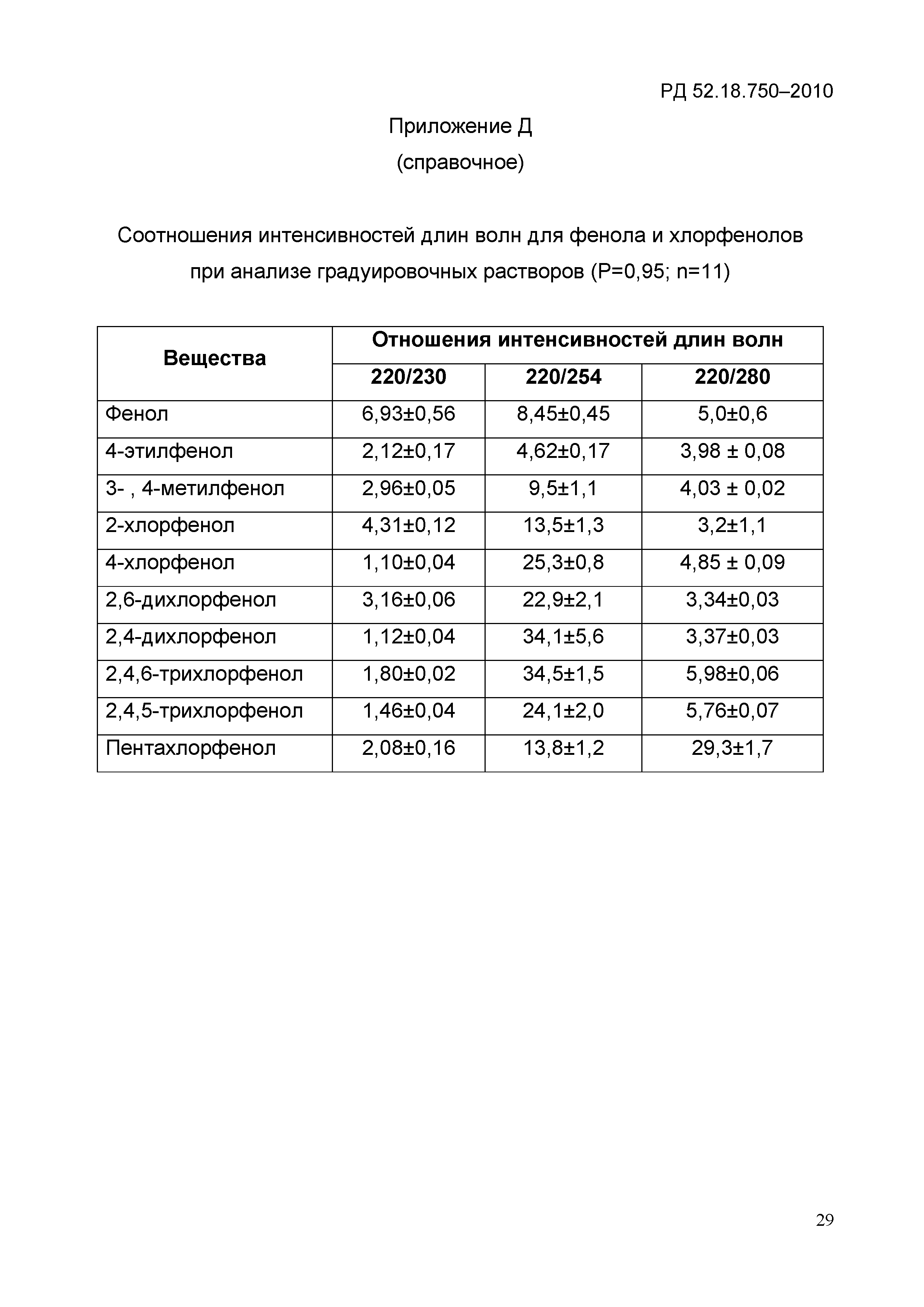 РД 52.18.750-2010