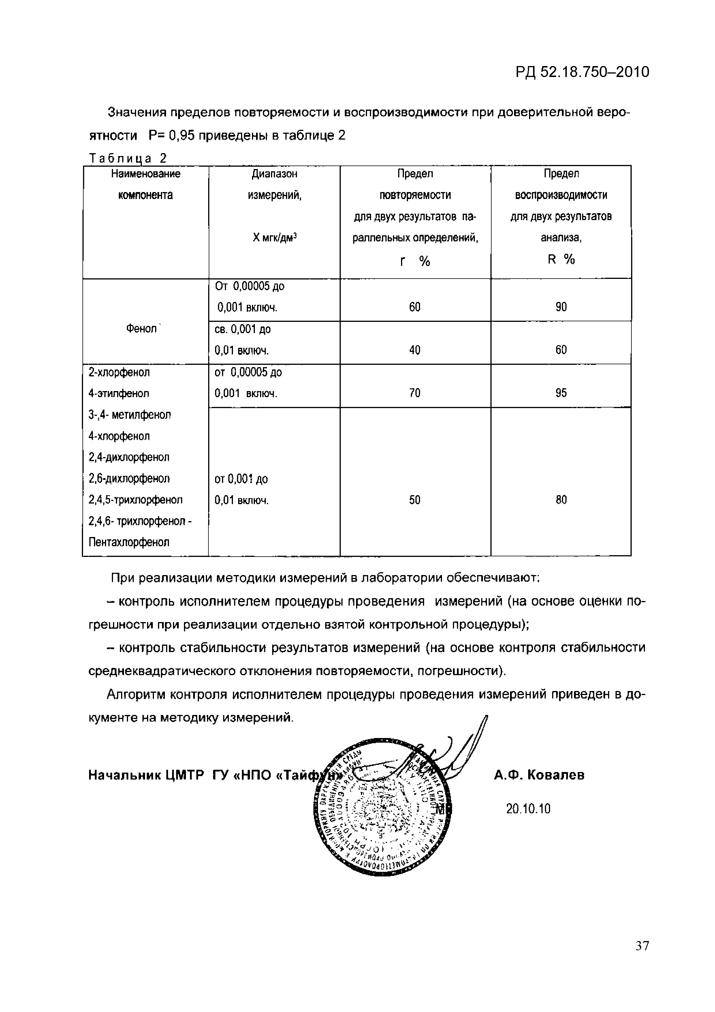 РД 52.18.750-2010