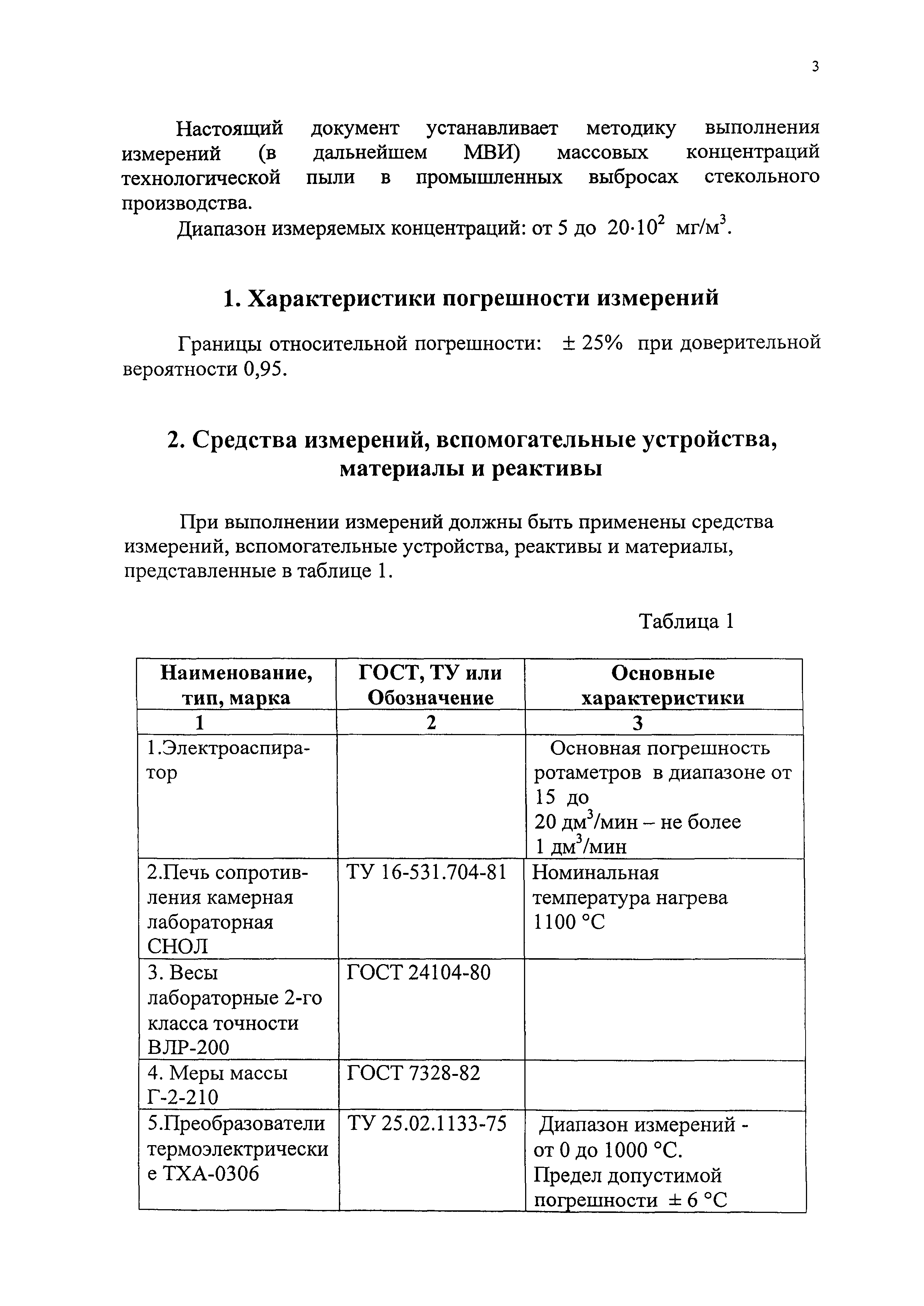 ЛПЭ-13/06