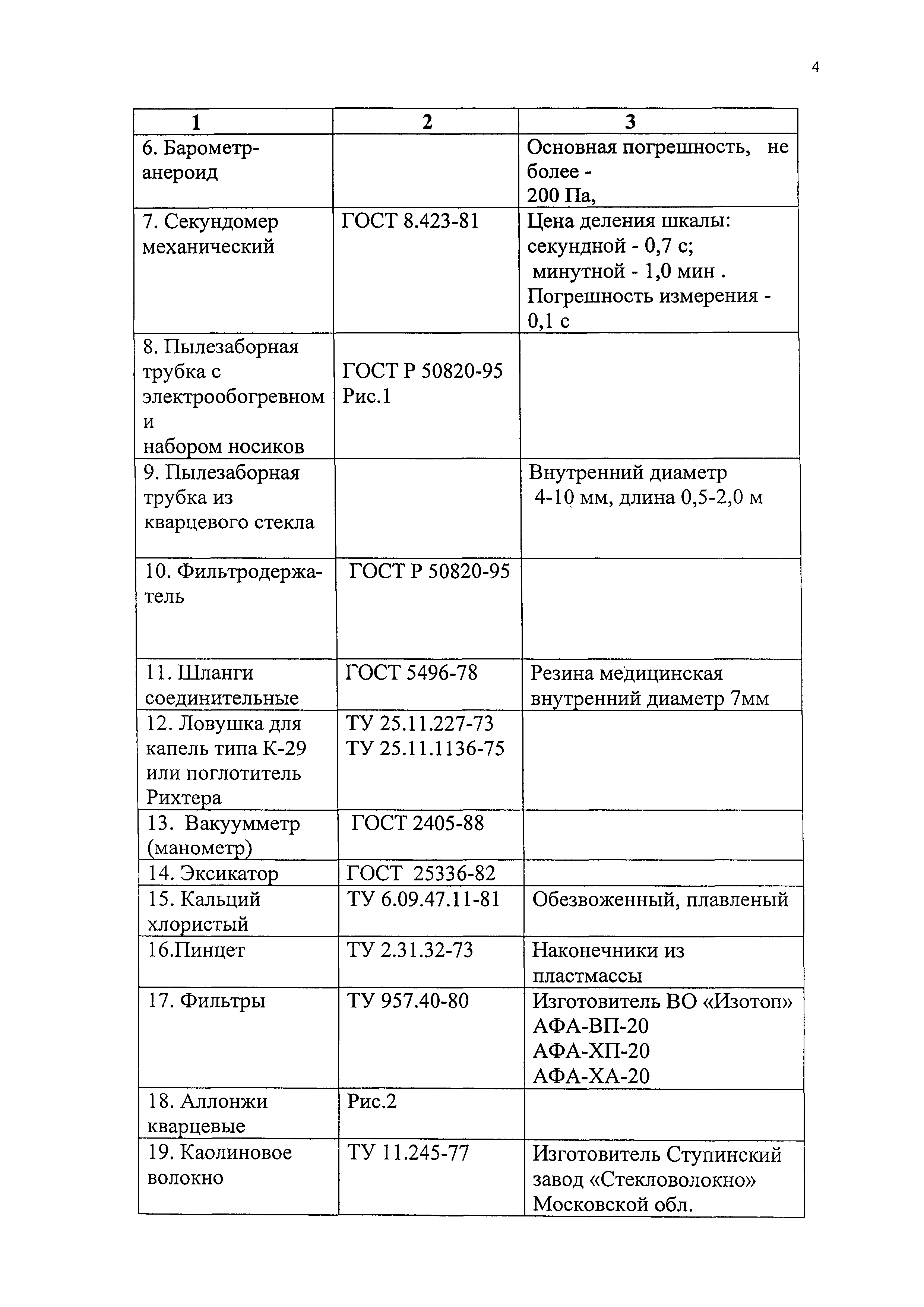 ЛПЭ-13/06