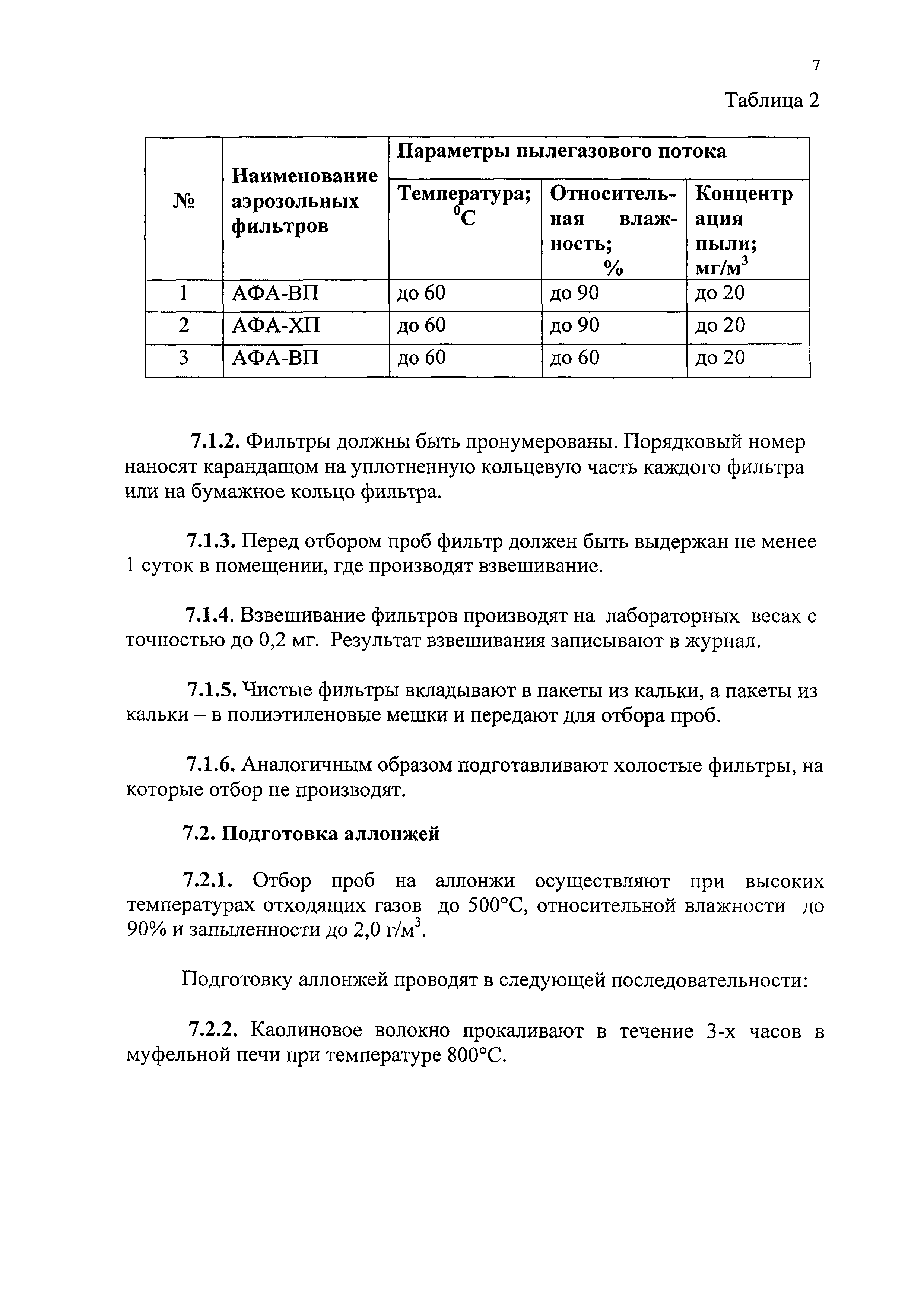 ЛПЭ-13/06
