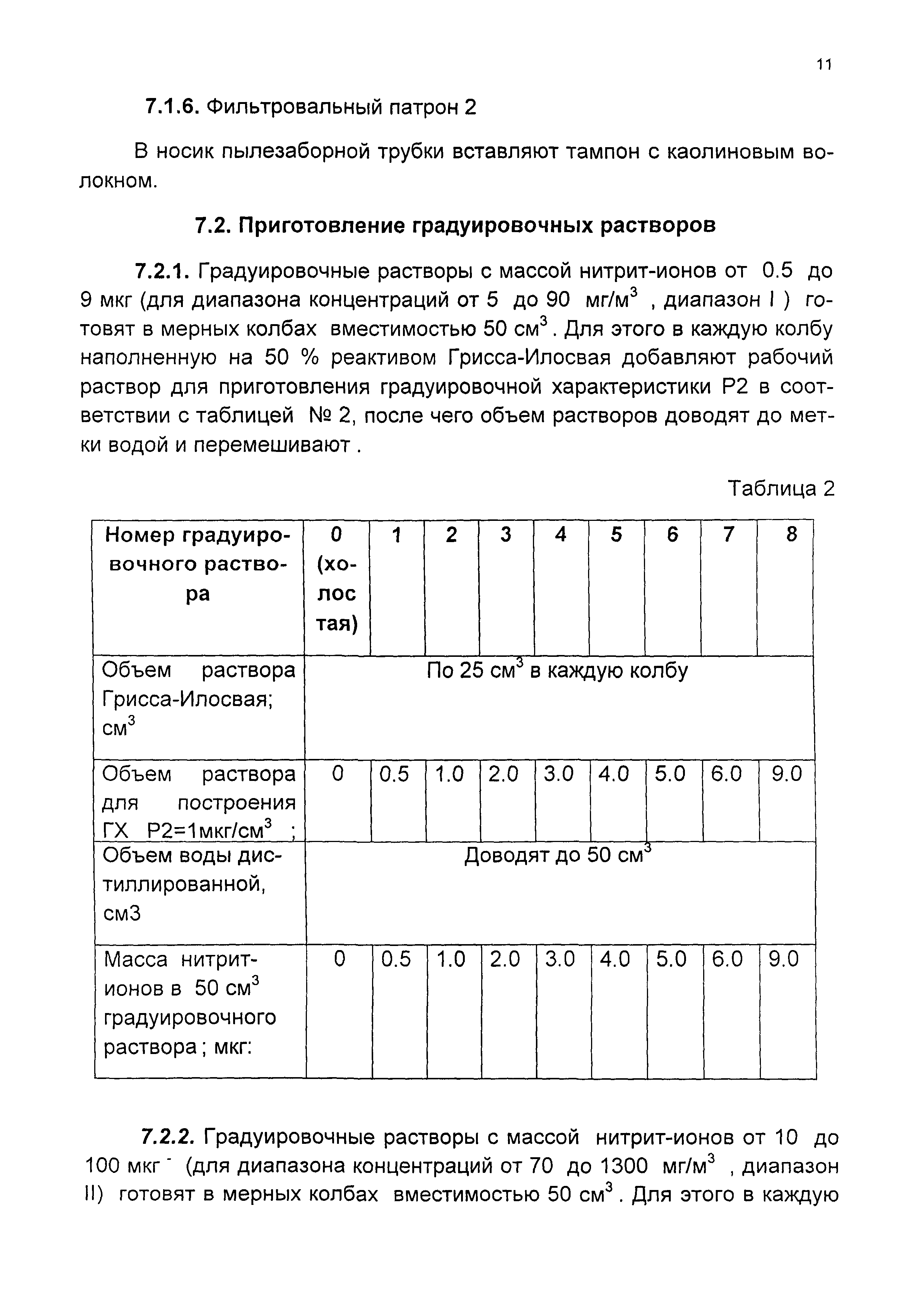 ЛПЭ-13/05