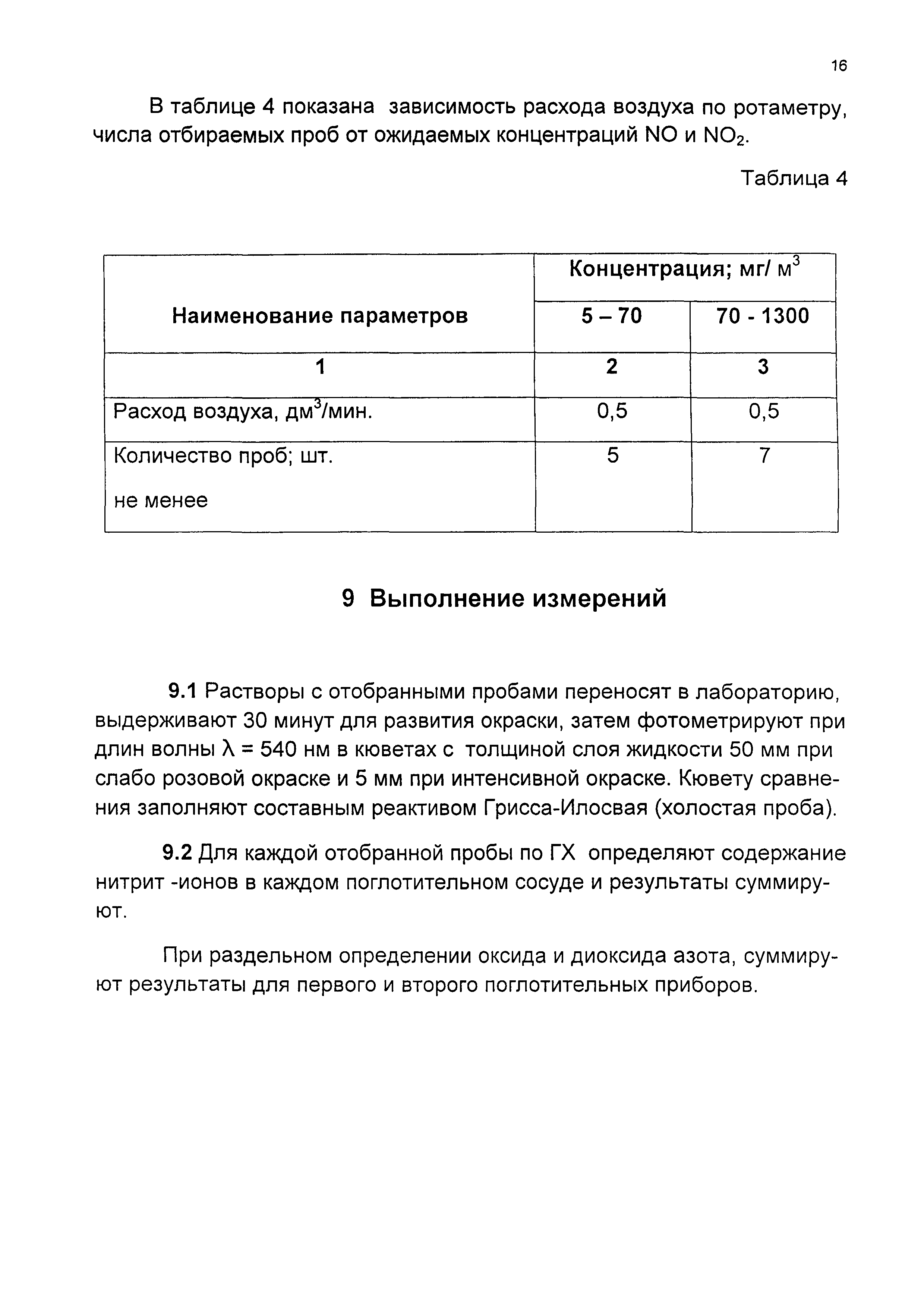 ЛПЭ-13/05