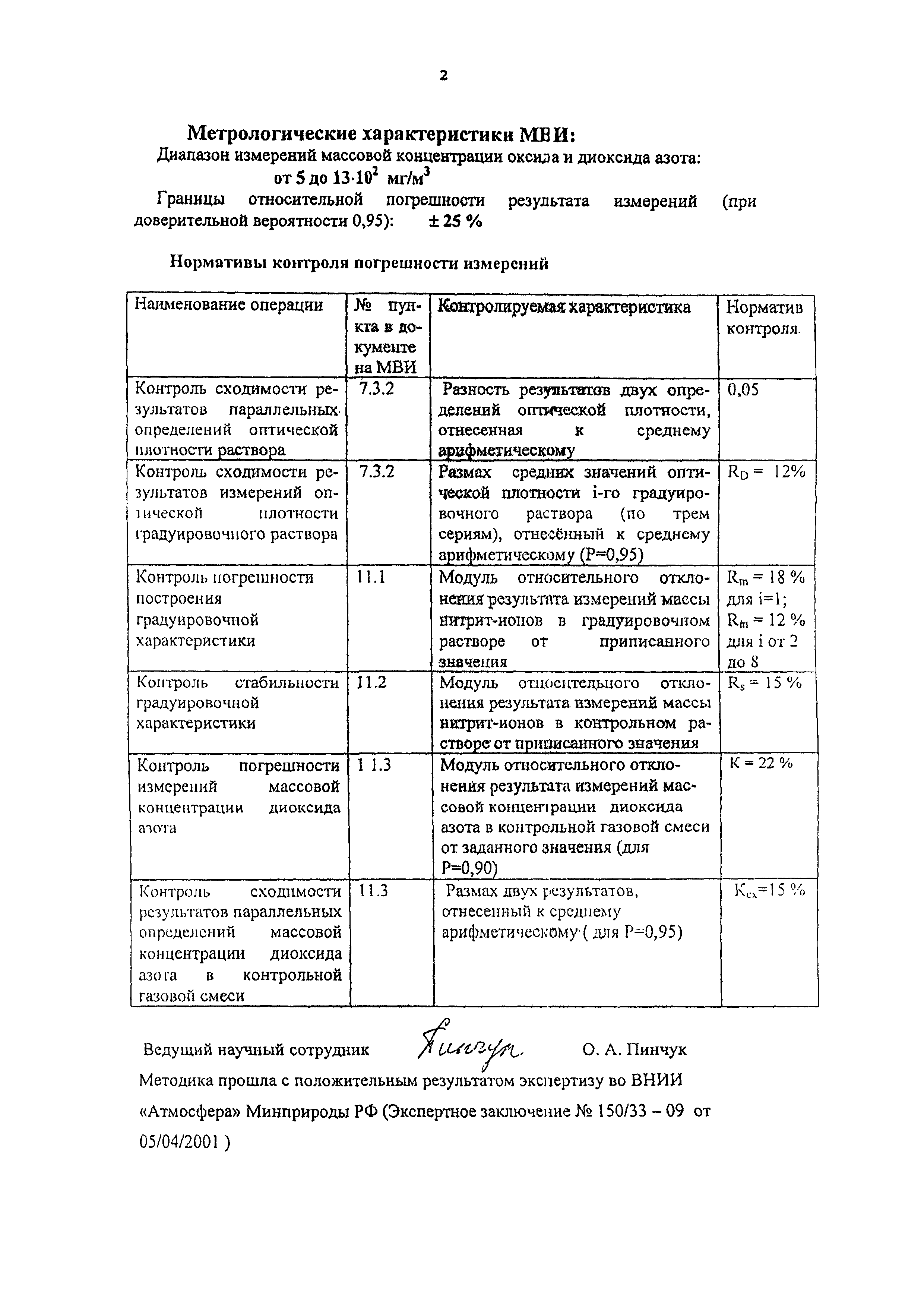 ЛПЭ-13/05