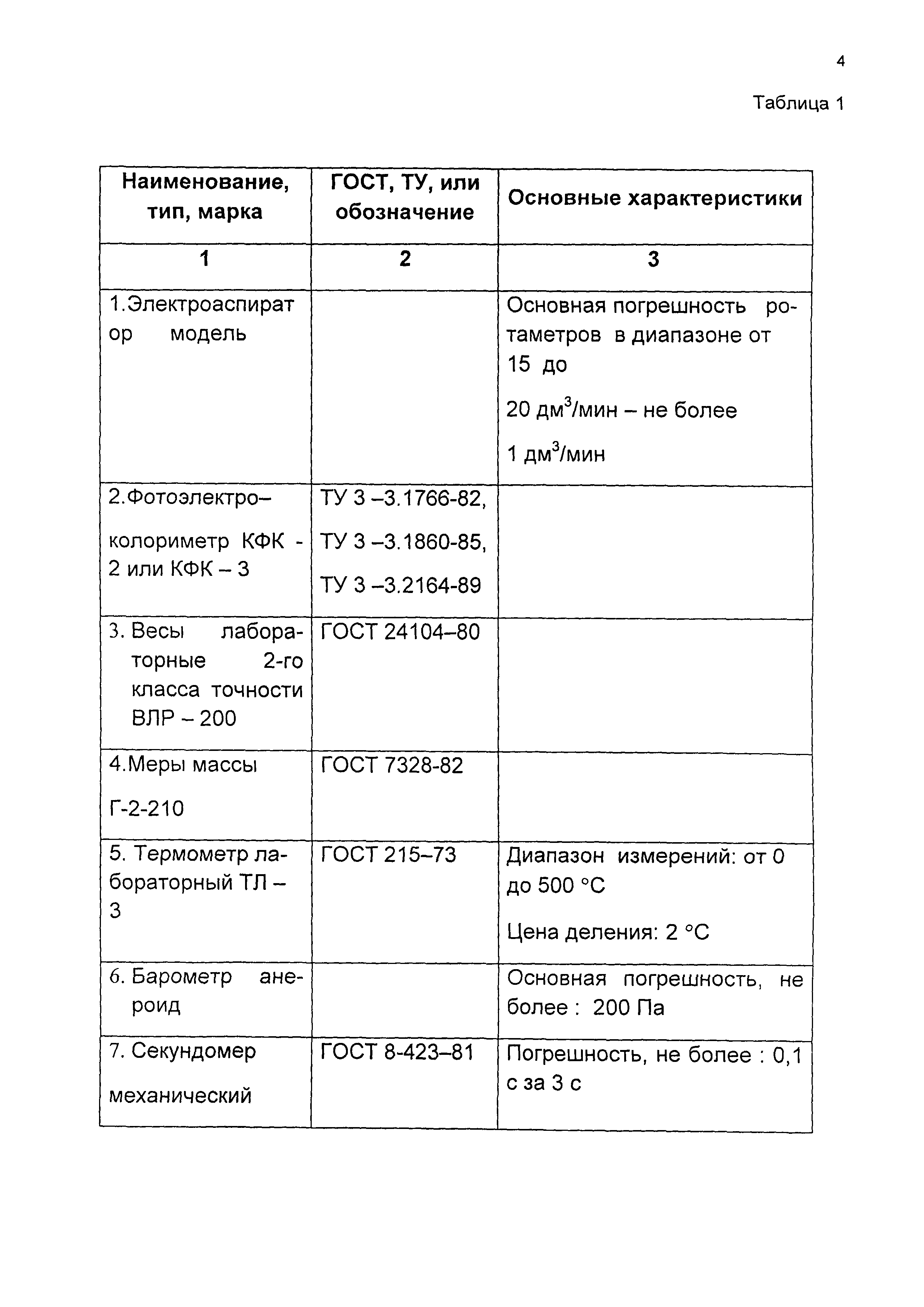 ЛПЭ-13/05