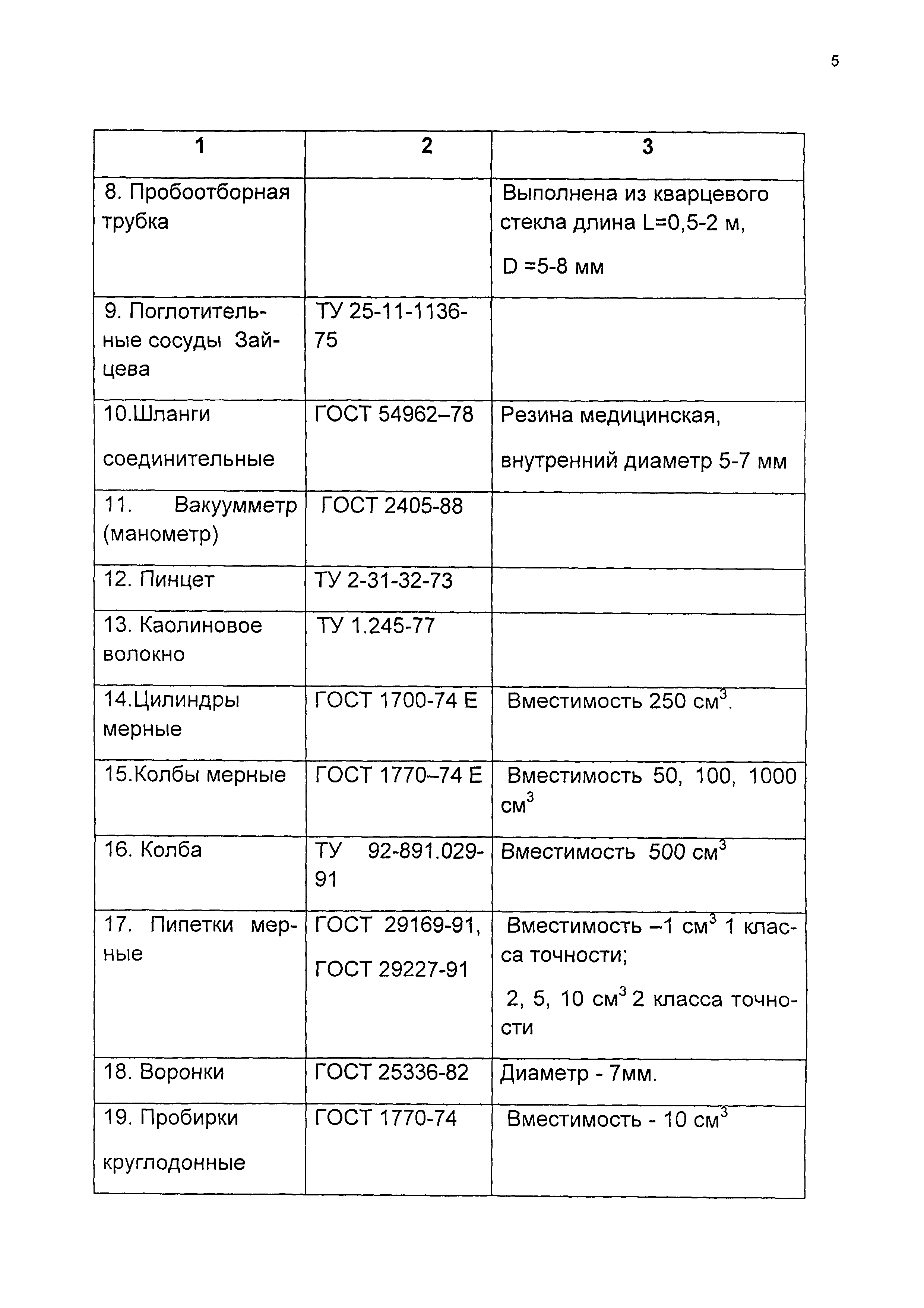 ЛПЭ-13/05