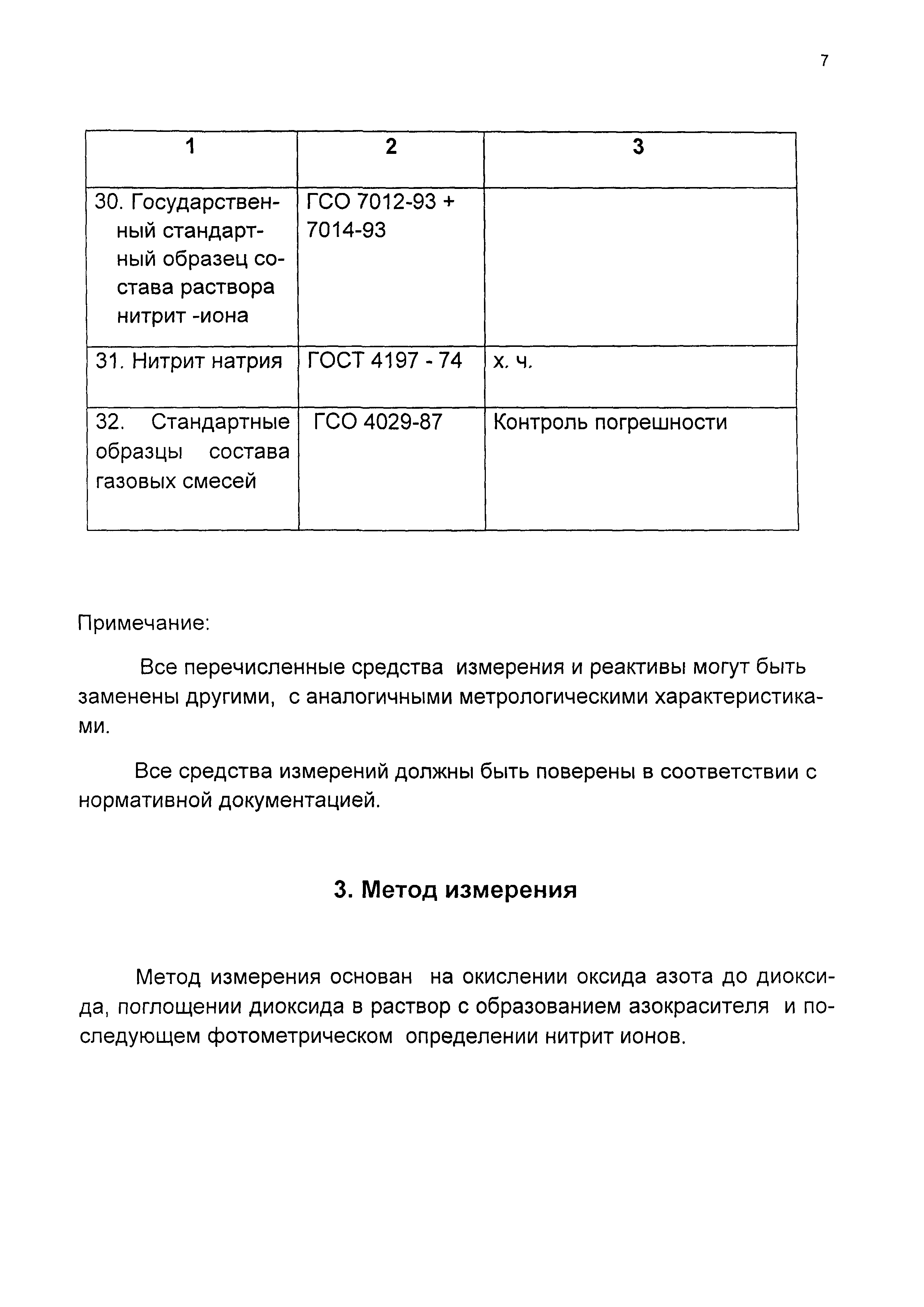 ЛПЭ-13/05