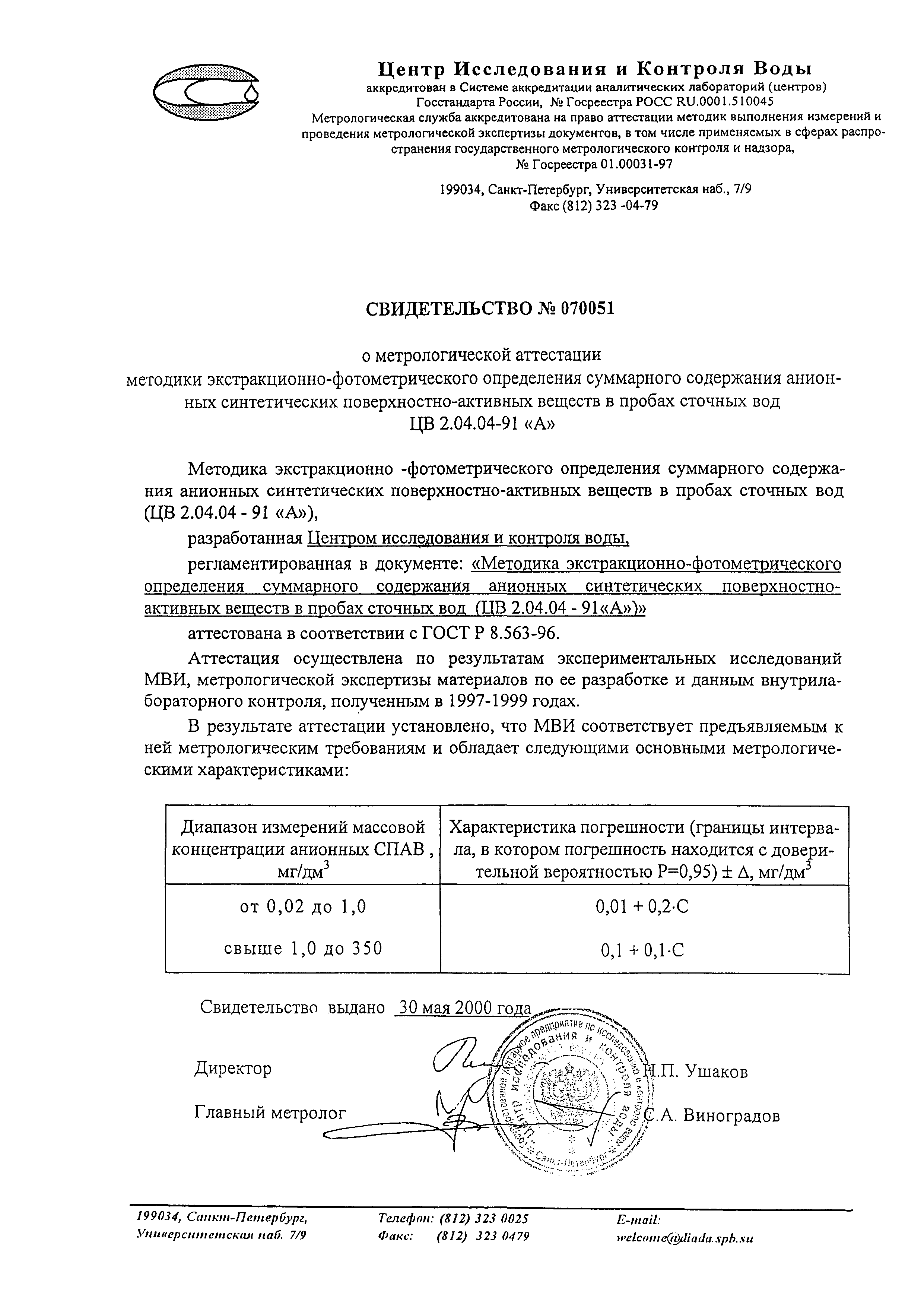 ЦВ 2.04.04-91"А"