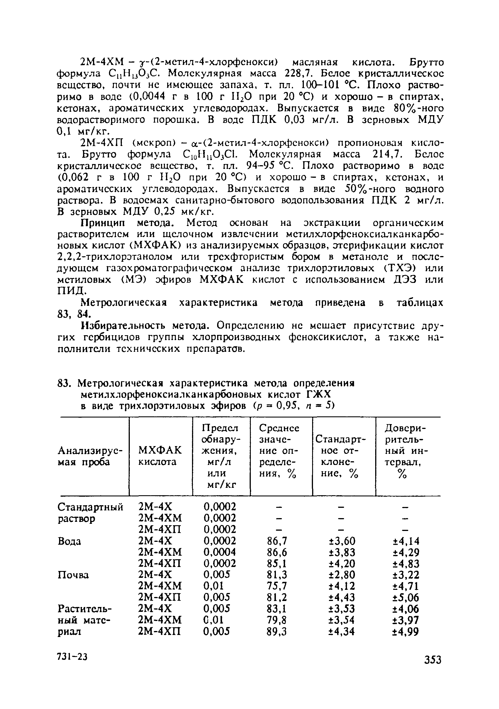МУ 4353-87