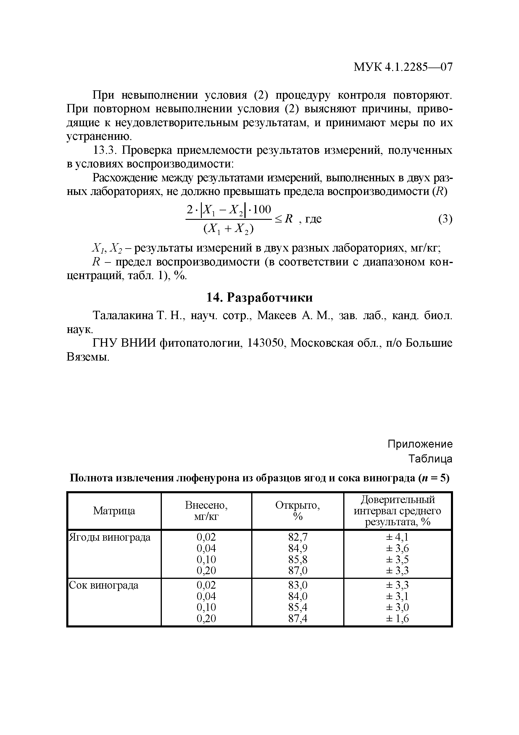 МУК 4.1.2285-07