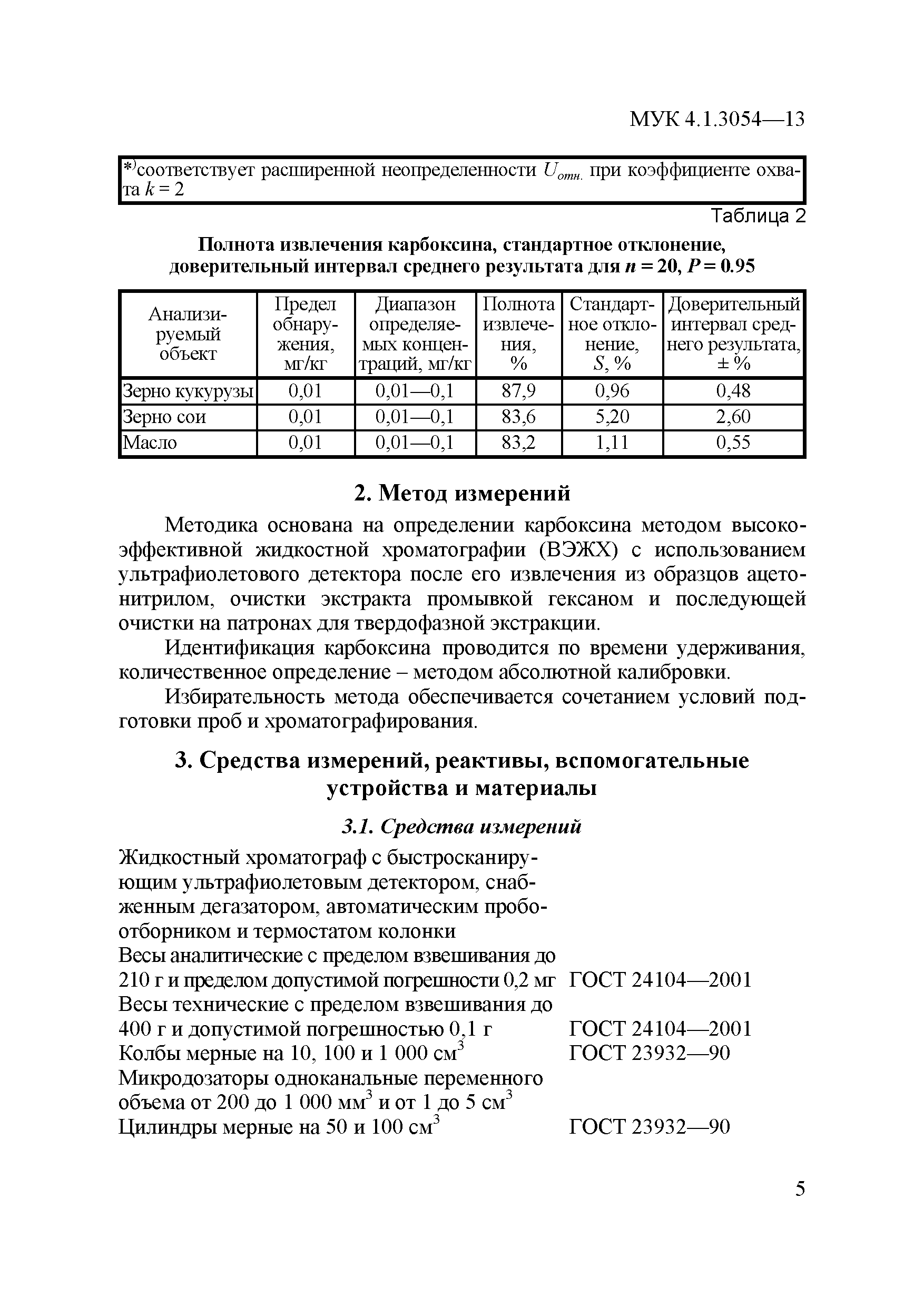 МУК 4.1.3054-13