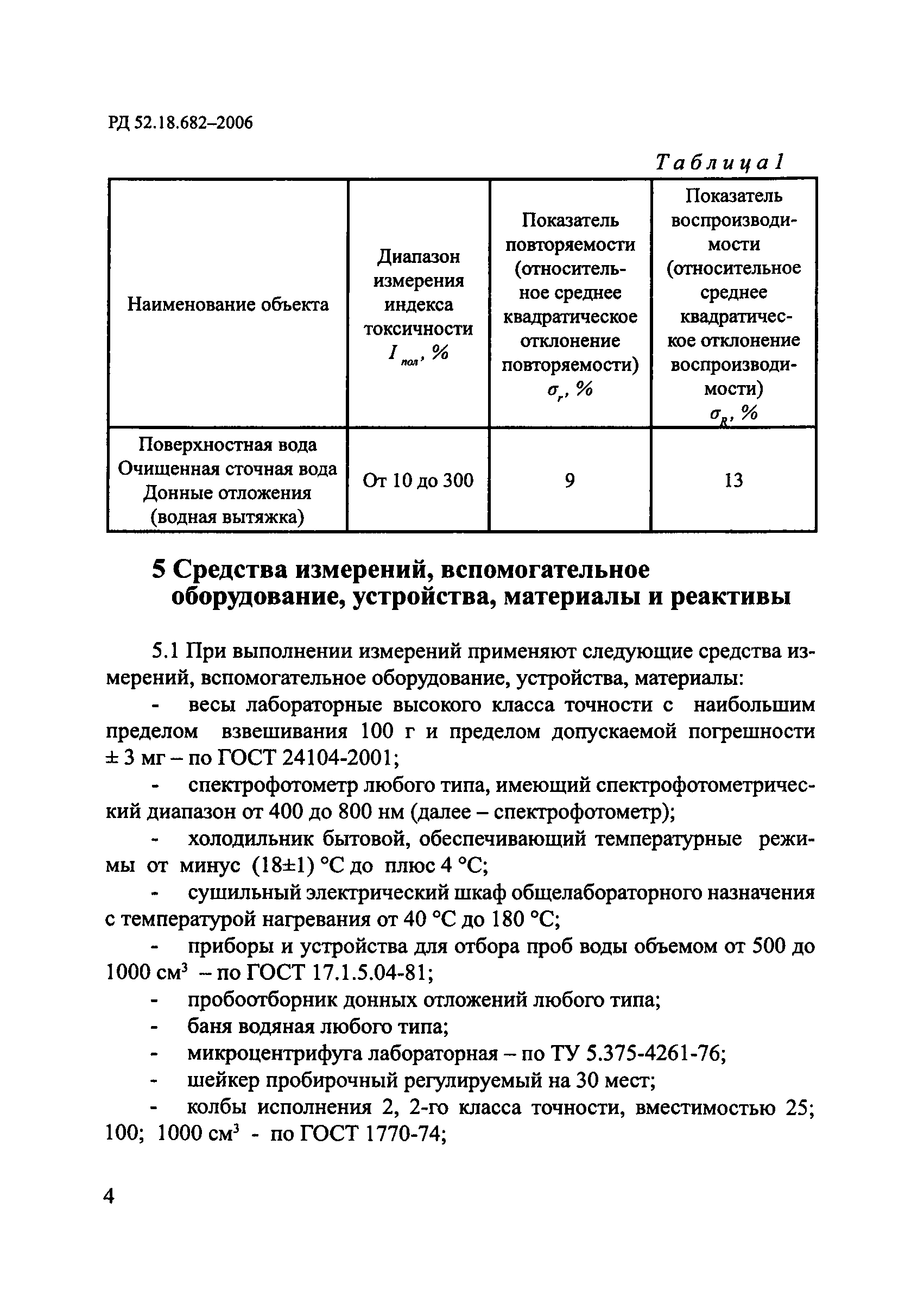 РД 52.18.682-2006