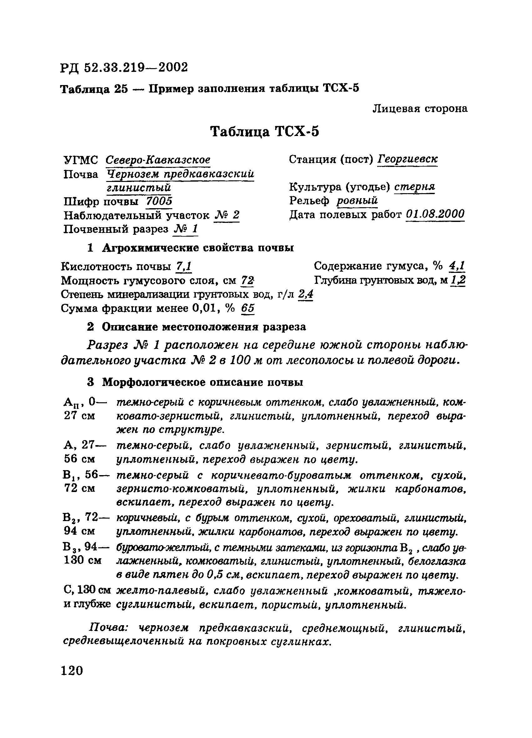 РД 52.33.219-2002