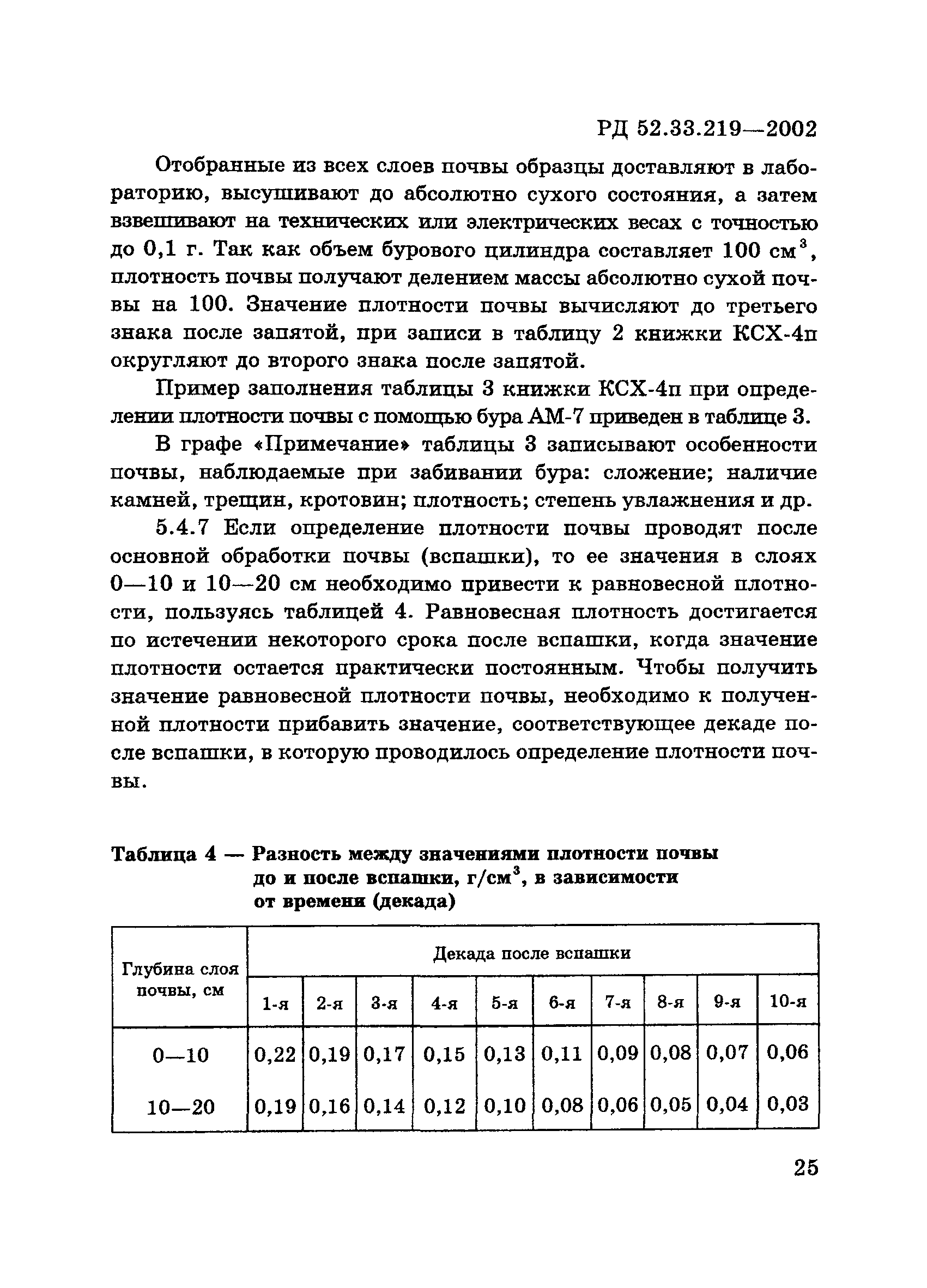 РД 52.33.219-2002