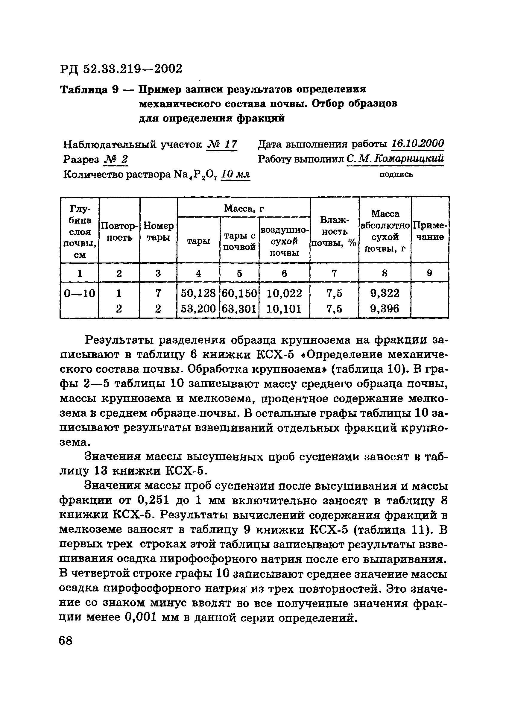 РД 52.33.219-2002