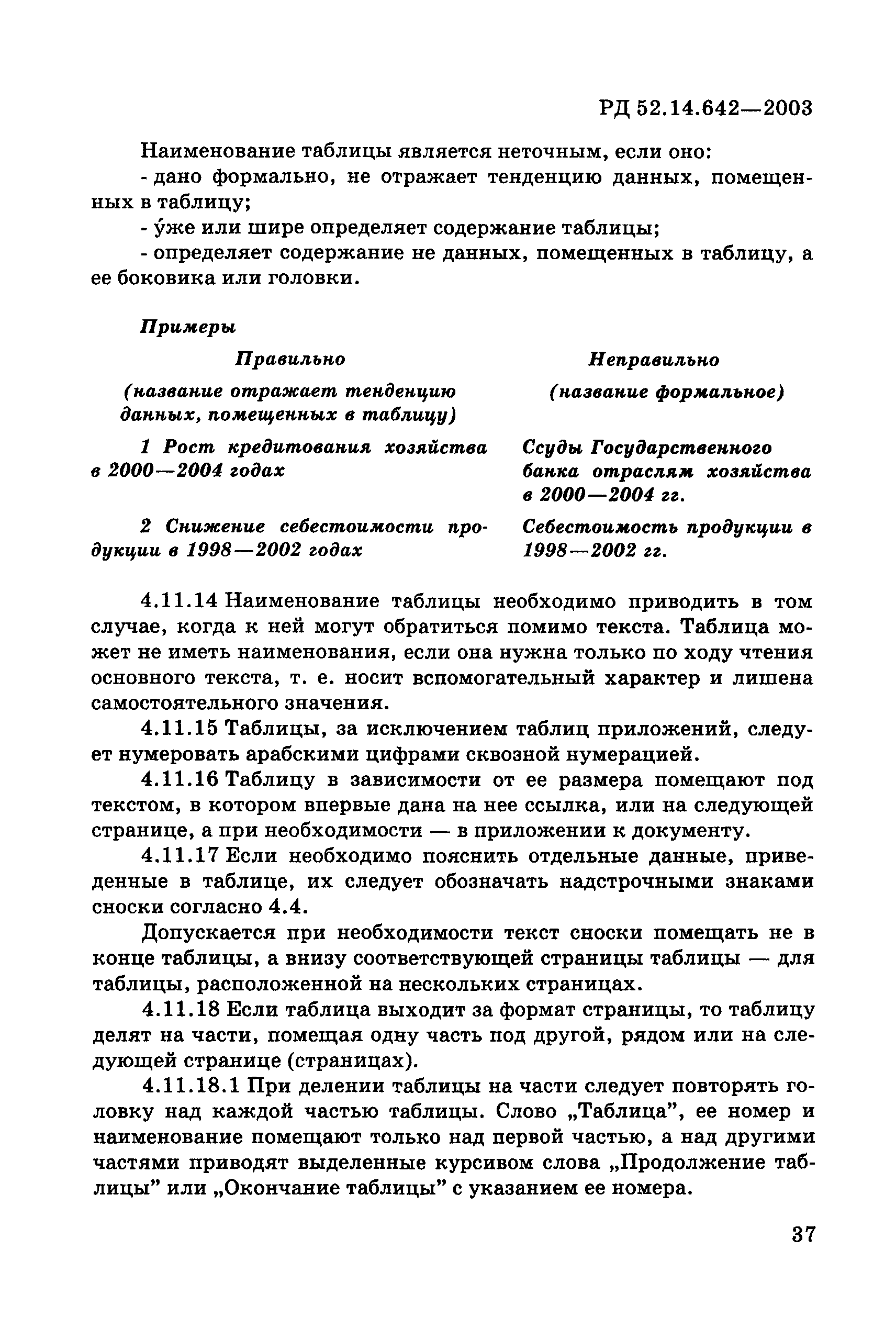 РД 52.14.642-2003
