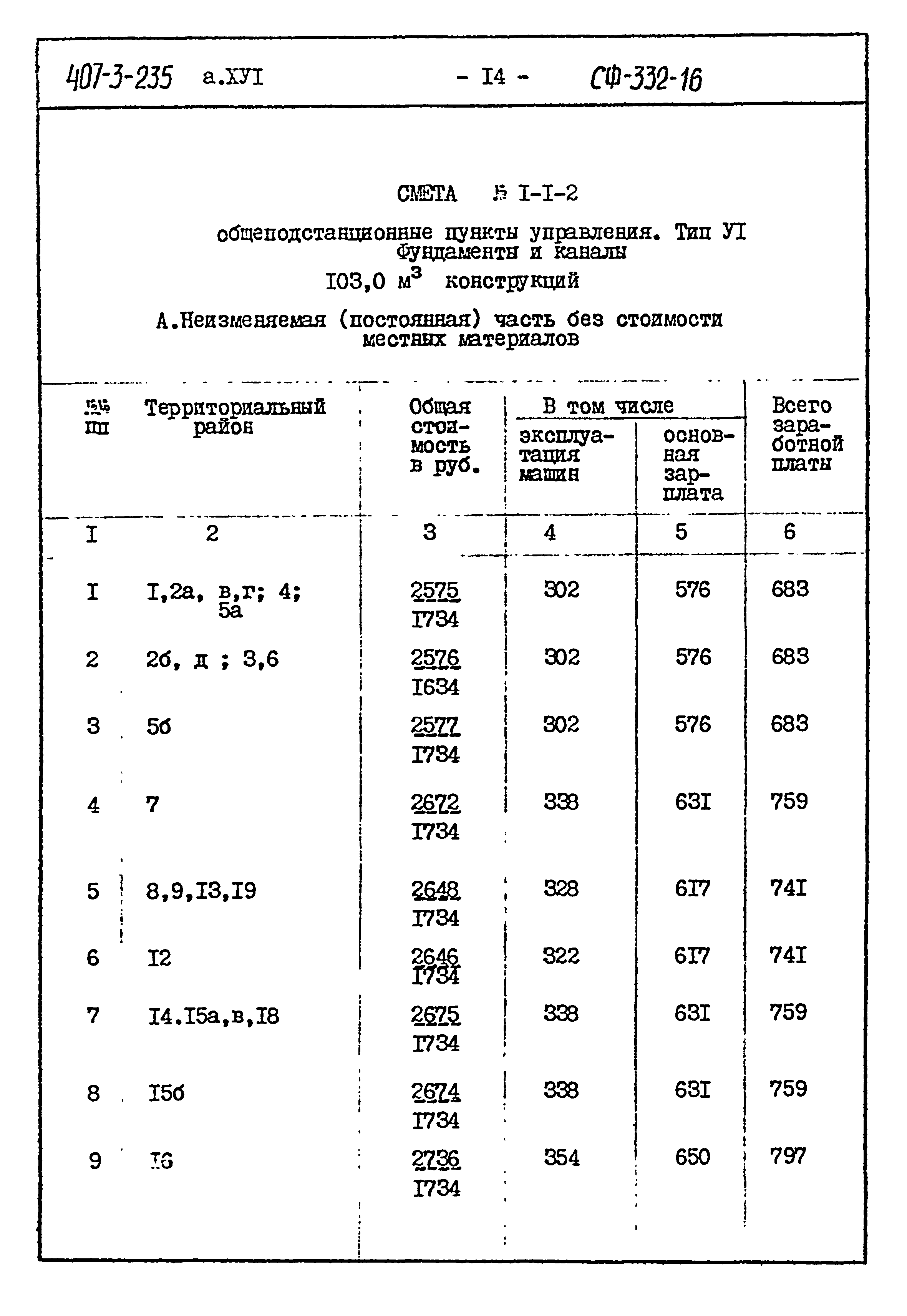 Типовой проект 407-3-235