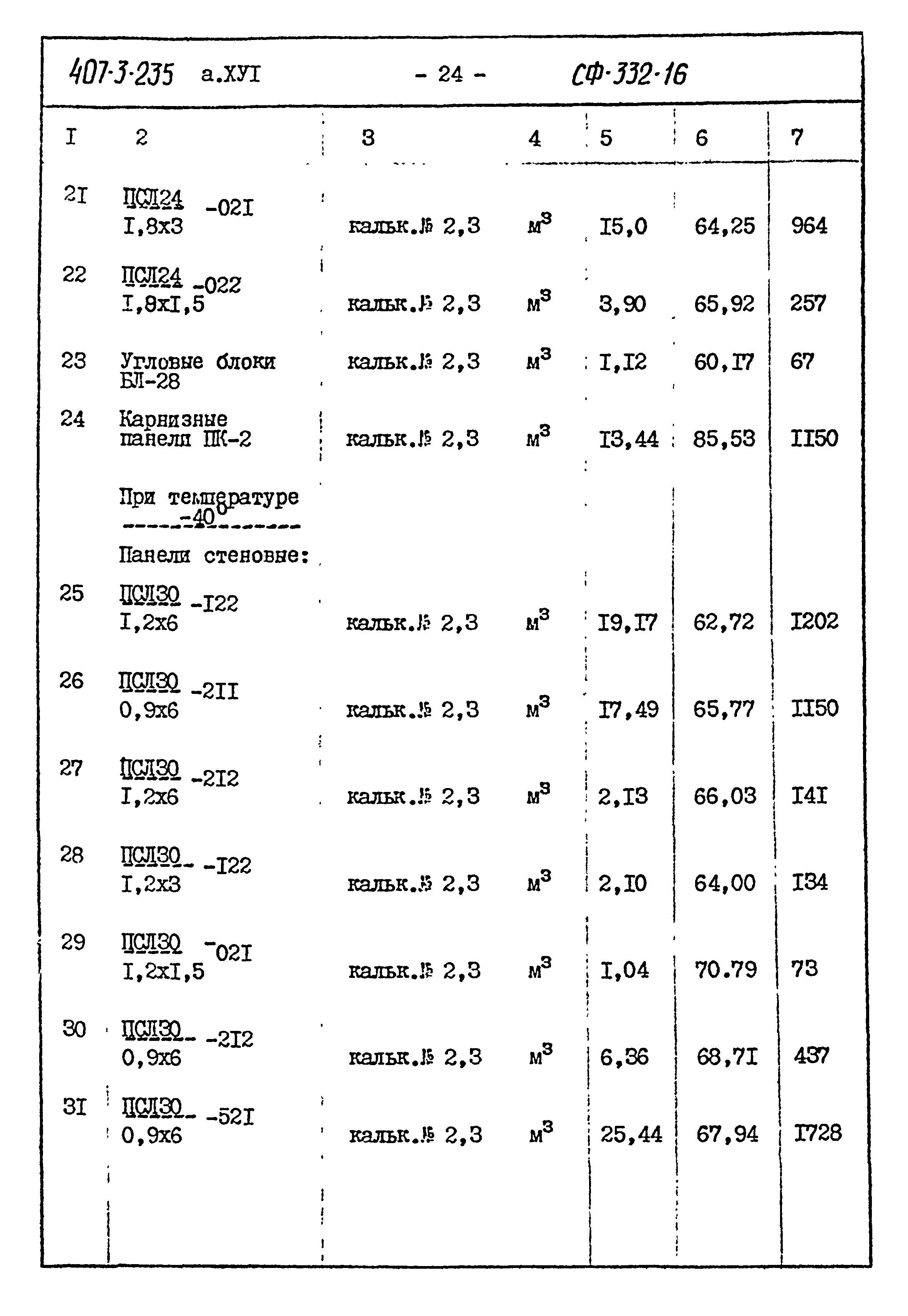 Типовой проект 407-3-235