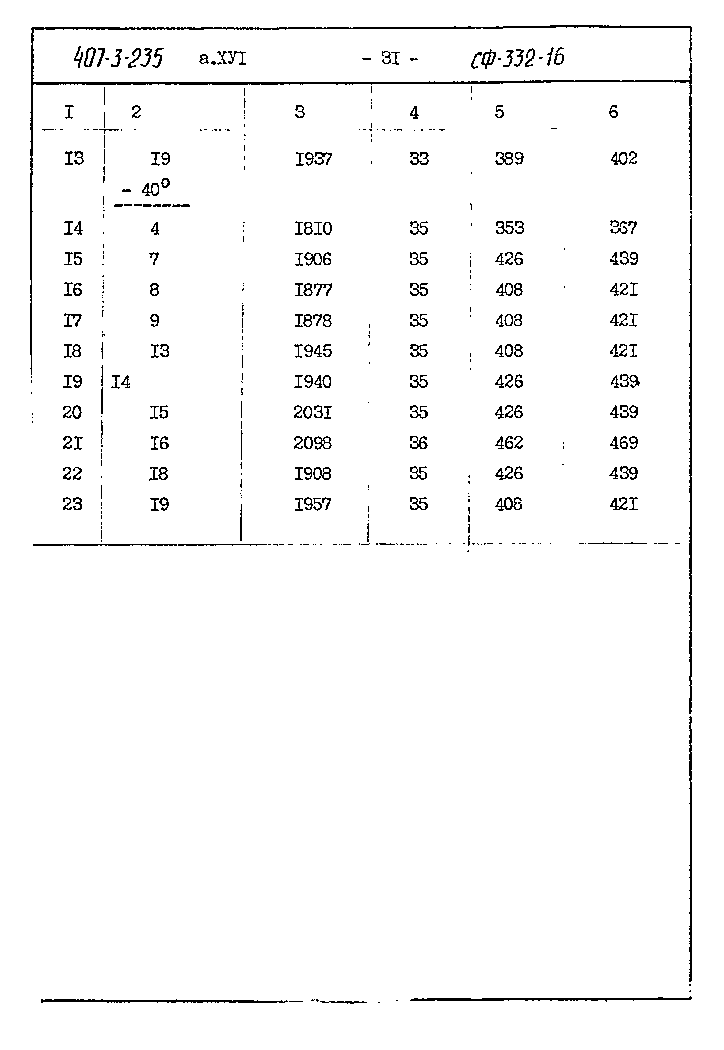 Типовой проект 407-3-235