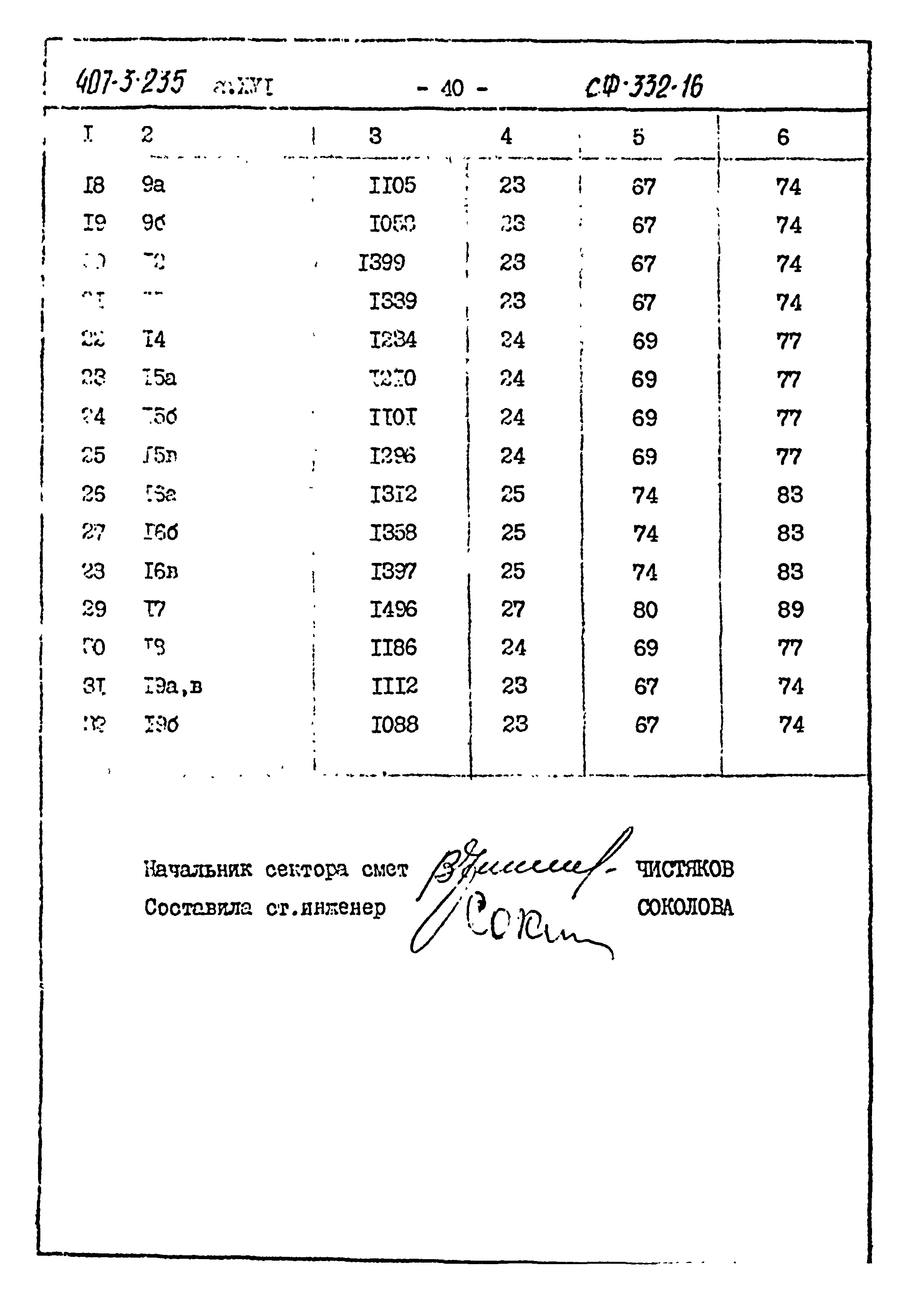 Типовой проект 407-3-235