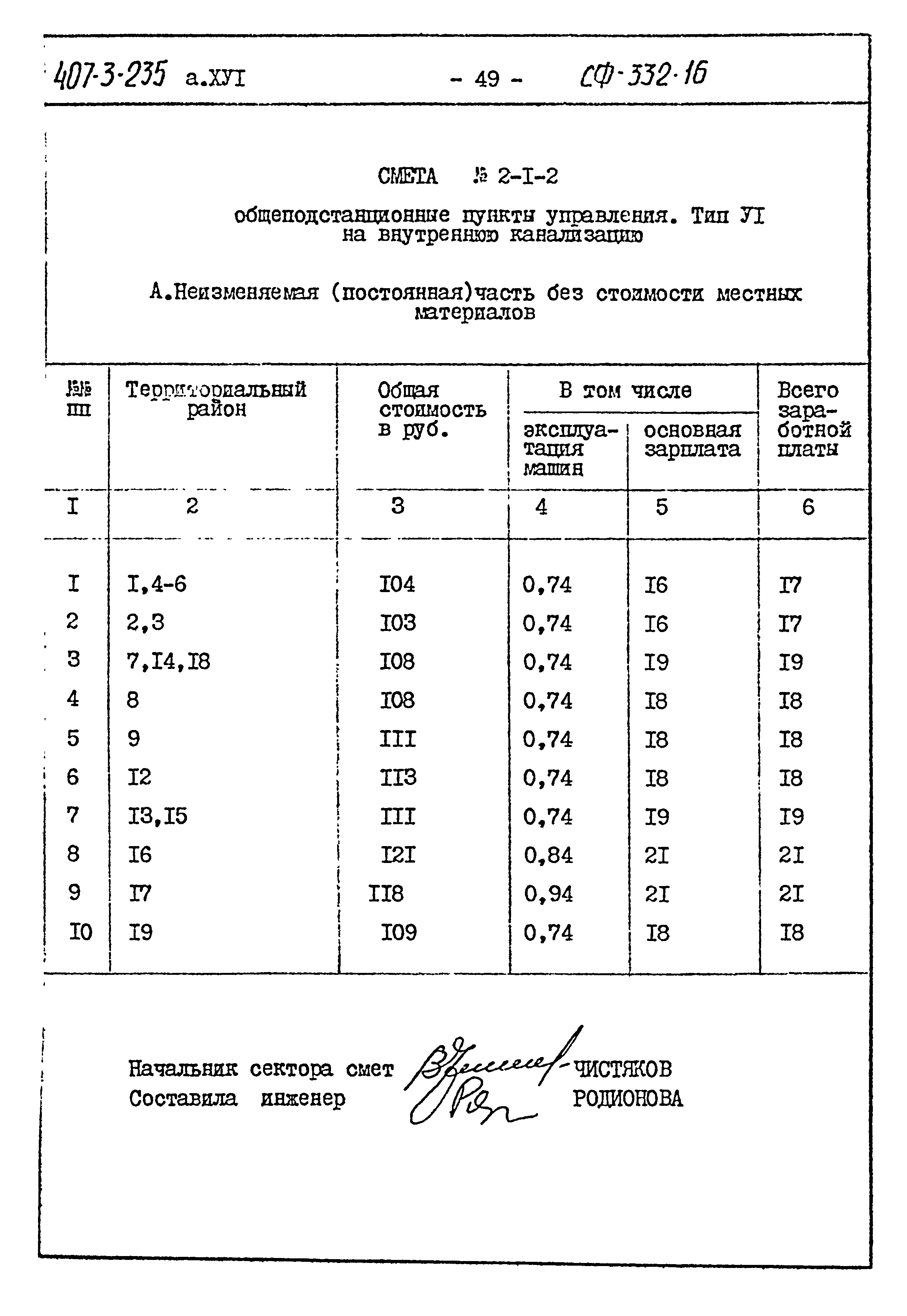 Типовой проект 407-3-235