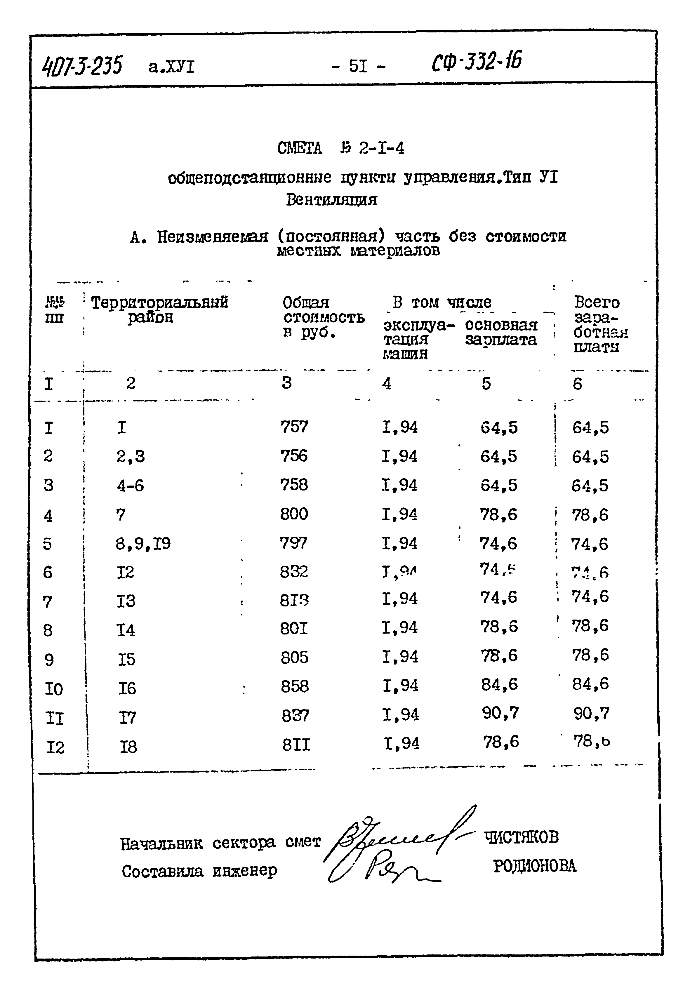 Типовой проект 407-3-235