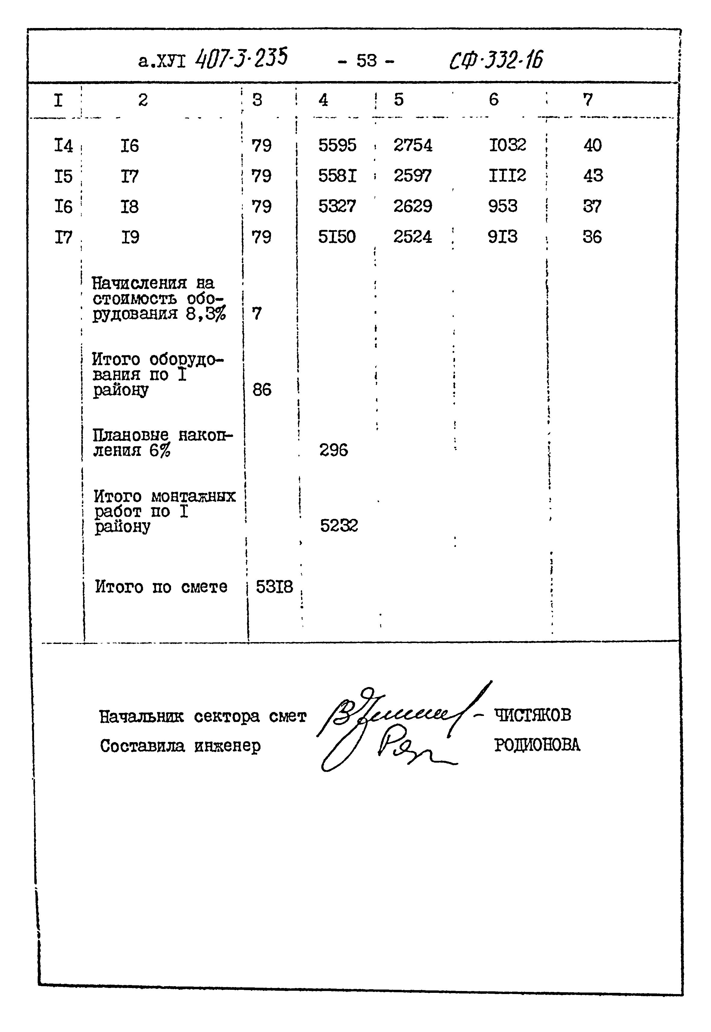 Типовой проект 407-3-235