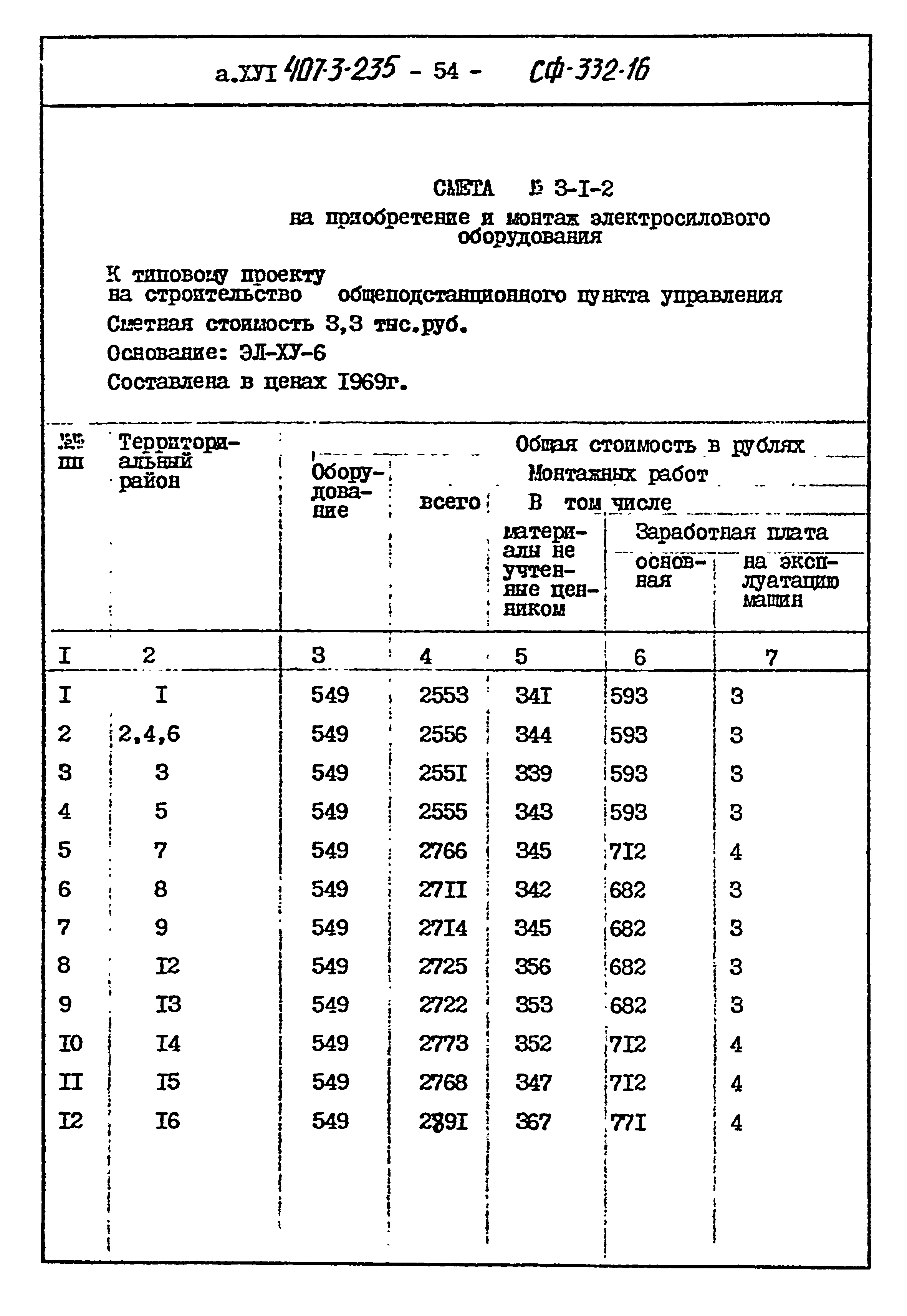 Типовой проект 407-3-235