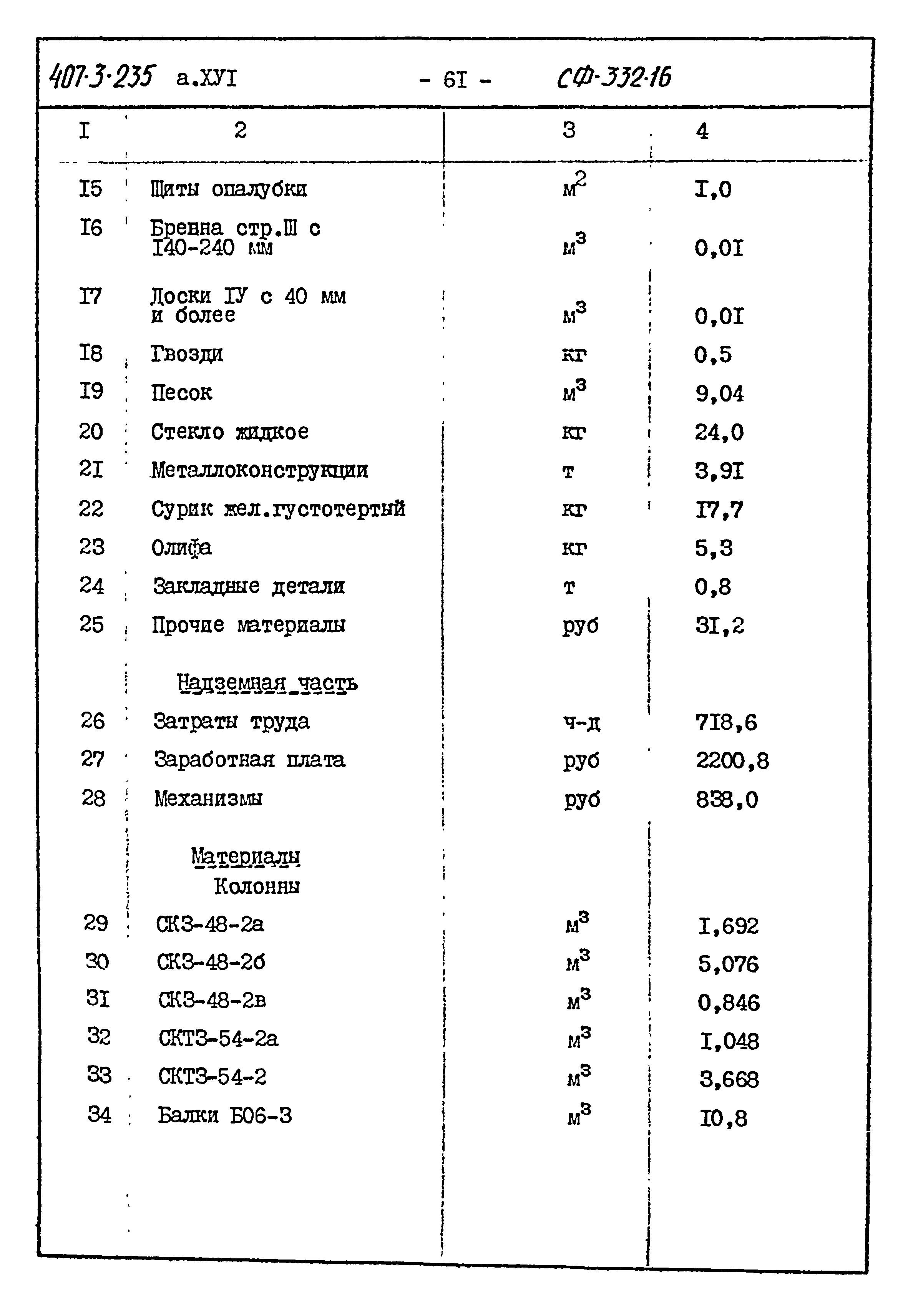 Типовой проект 407-3-235