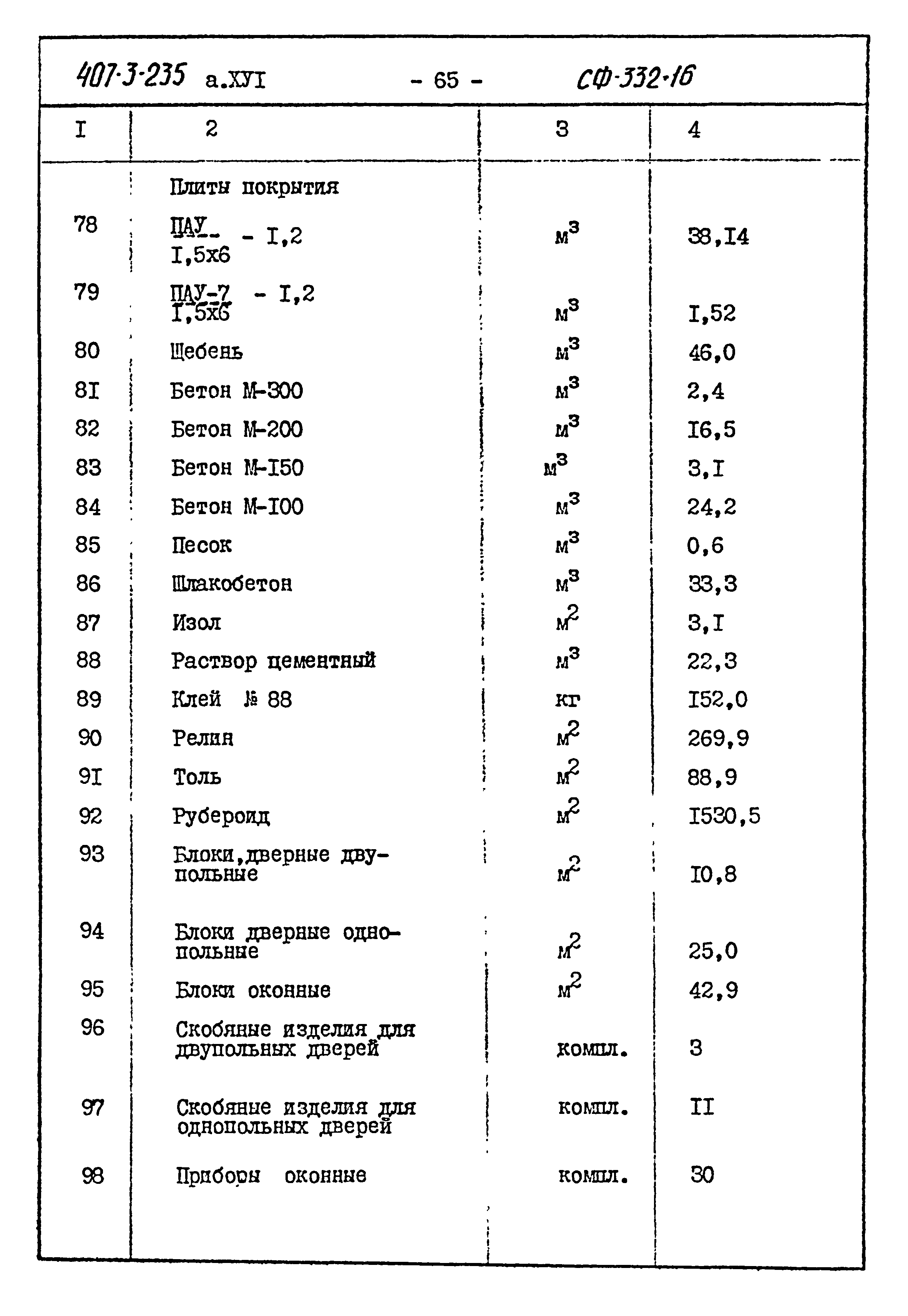 Типовой проект 407-3-235