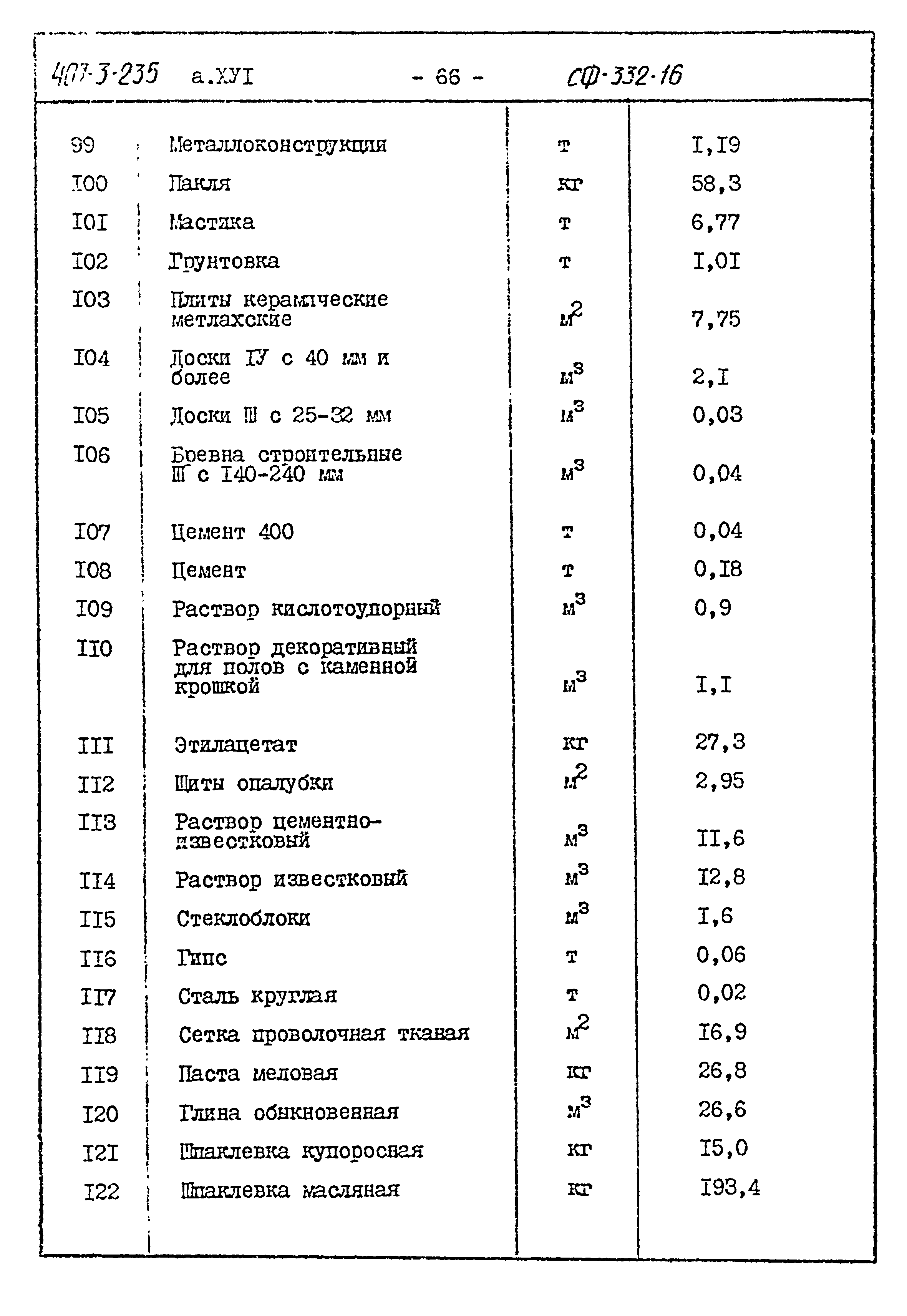 Типовой проект 407-3-235